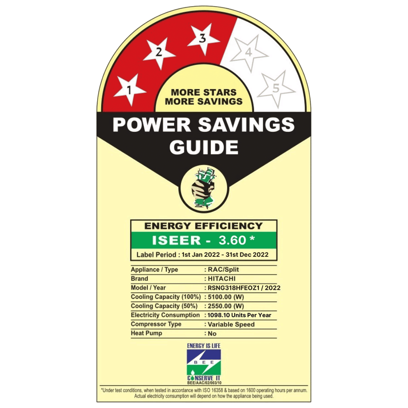 HITACHI Yugen 3100S 1.5 Ton 3 Star Inverter Split AC (Copper Condenser, Dust Filter, RSNG318HFEOZ1) HITACHI Yugen 3100S 1.5 Ton 3 Star Inverter Split AC (Copper Condenser, Dust Filter, RSNG318HFEOZ1)_2