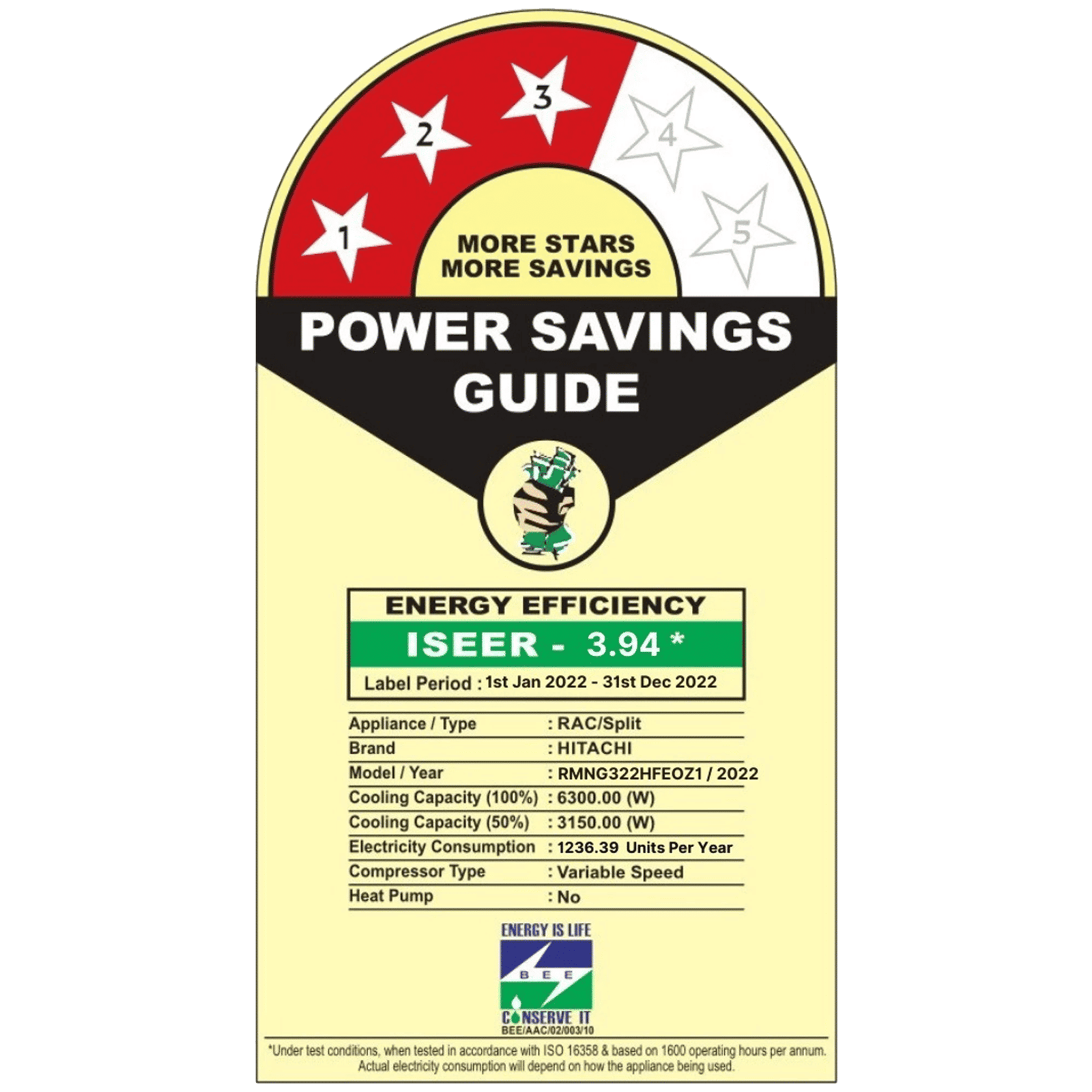 HITACHI Yugen 3100S 1.8 Ton 3 Star Inverter Split AC (Copper Condenser, Dust Filter, RMNG322HFEOZ1)_2