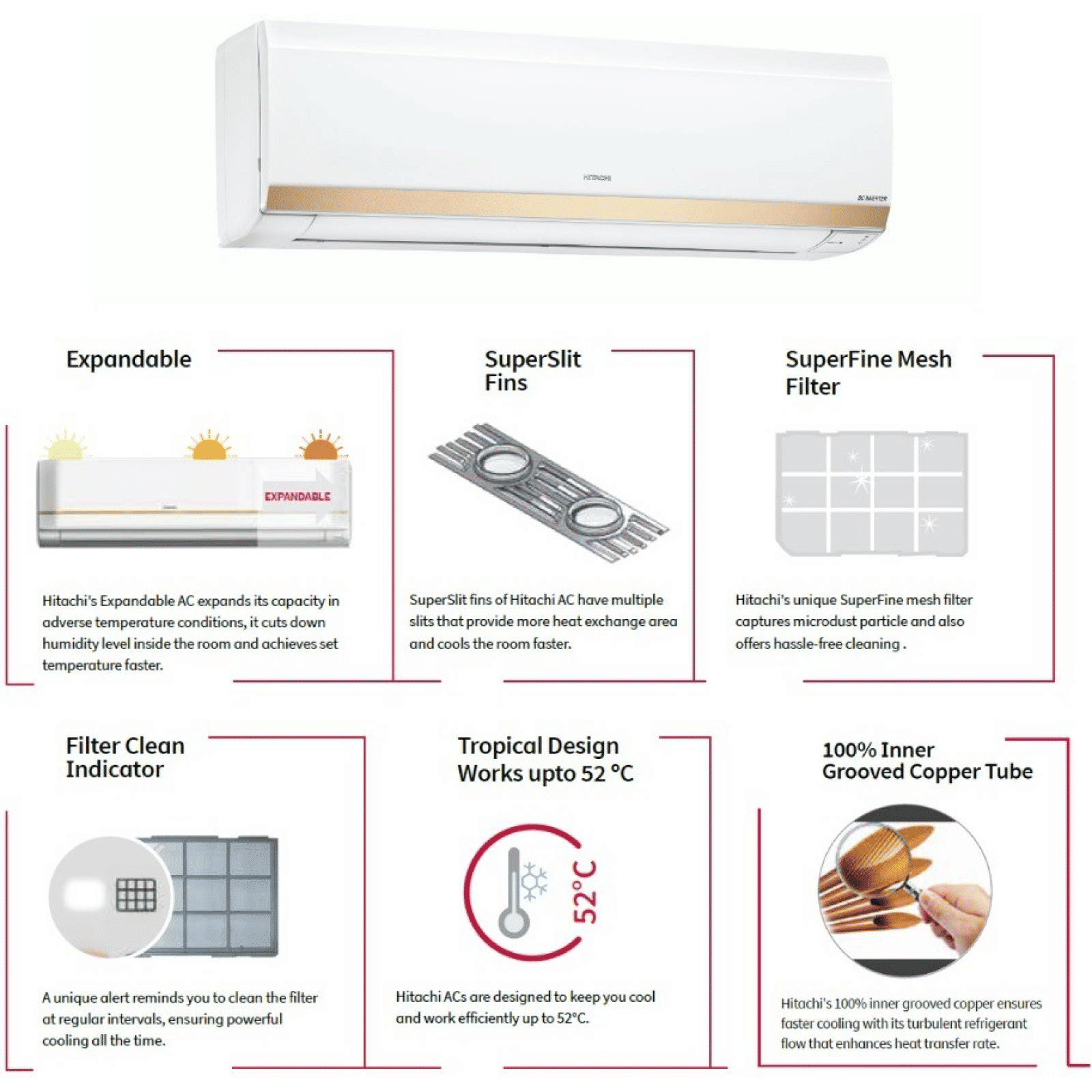 HITACHI Yugen 5100X 1.5 Ton 5 Star Inverter Split AC (Copper Condenser, Dust Filter, RSOG518HFEOZ1)_10