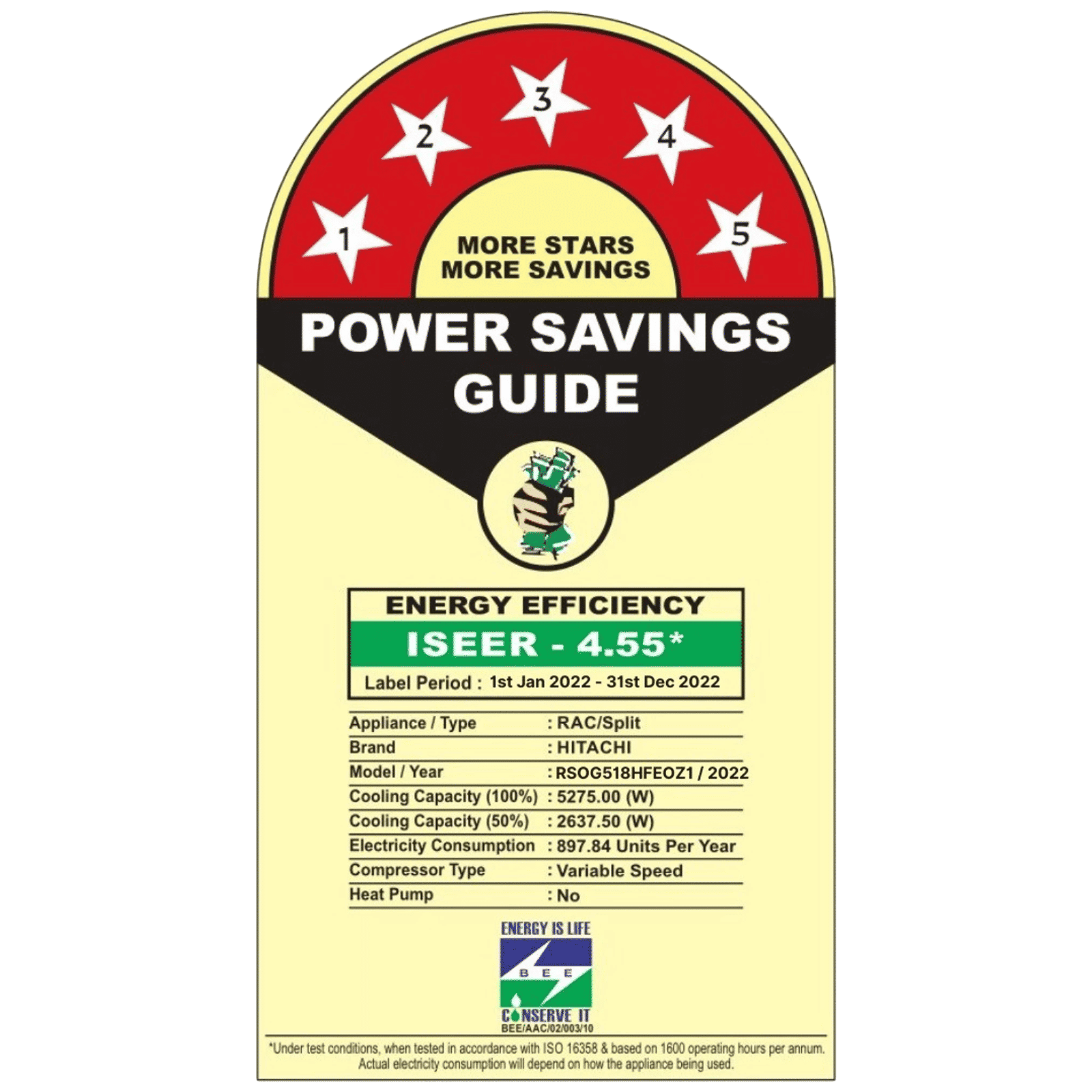 HITACHI Yugen 5100X 1.5 Ton 5 Star Inverter Split AC (Copper Condenser, Dust Filter, RSOG518HFEOZ1)_2