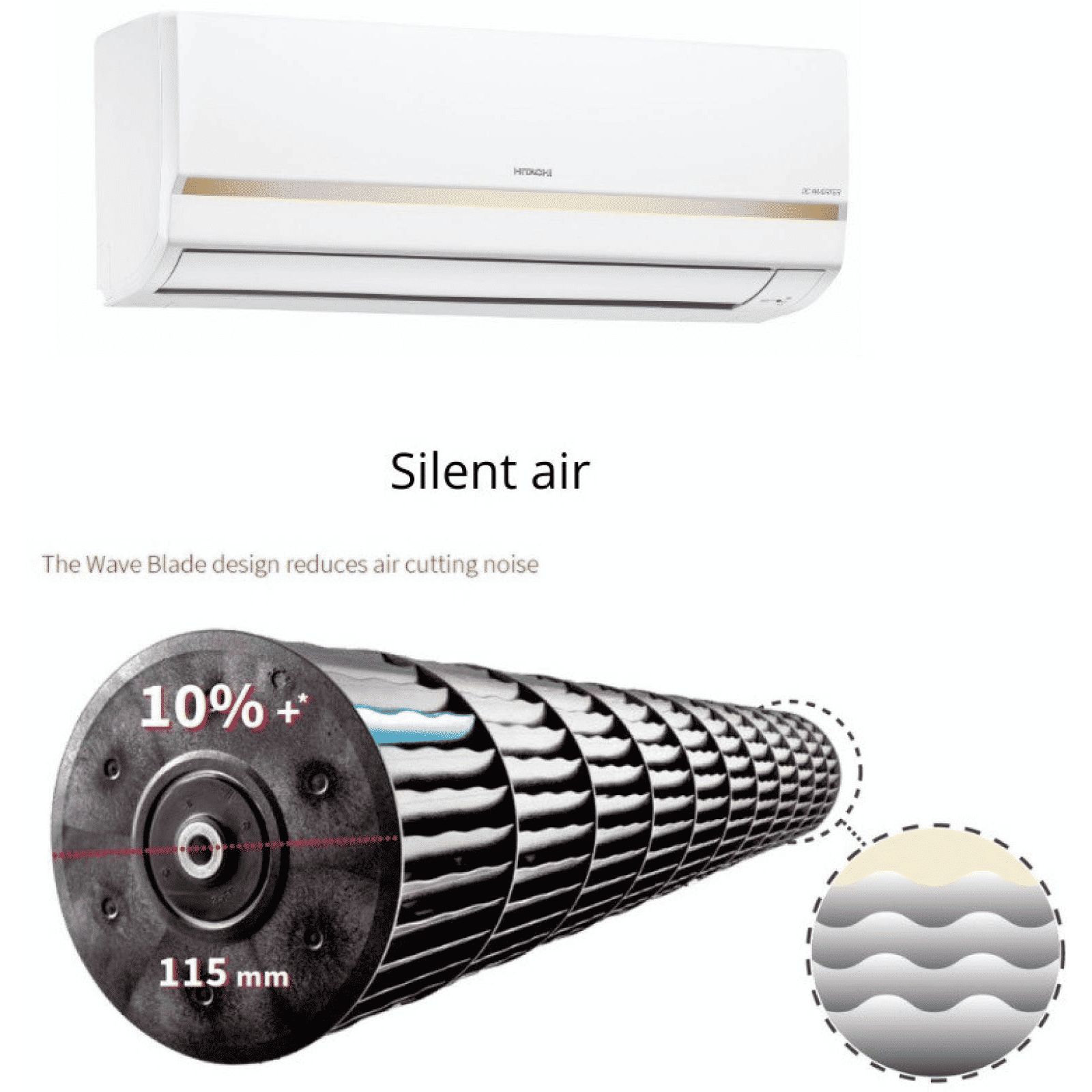 HITACHI Yugen 1 Ton 5 Star Inverter Split AC (Copper Condenser, Dust Filter, RAFG512HFEOZ1)_8