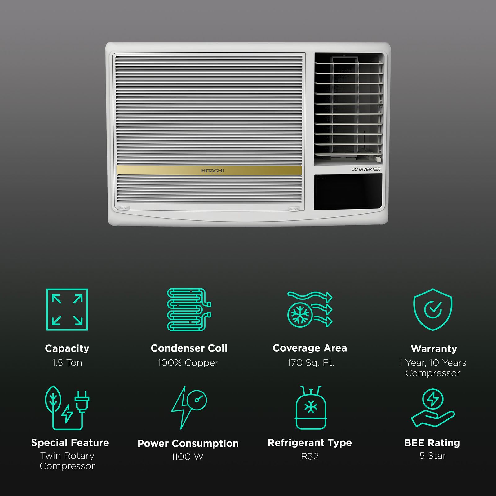HITACHI Shizuka 1.5 Ton 5 Star Inverter Window AC ( Copper Condenser, Anti Dust Filter, RAW518HGEOZ1)_2
