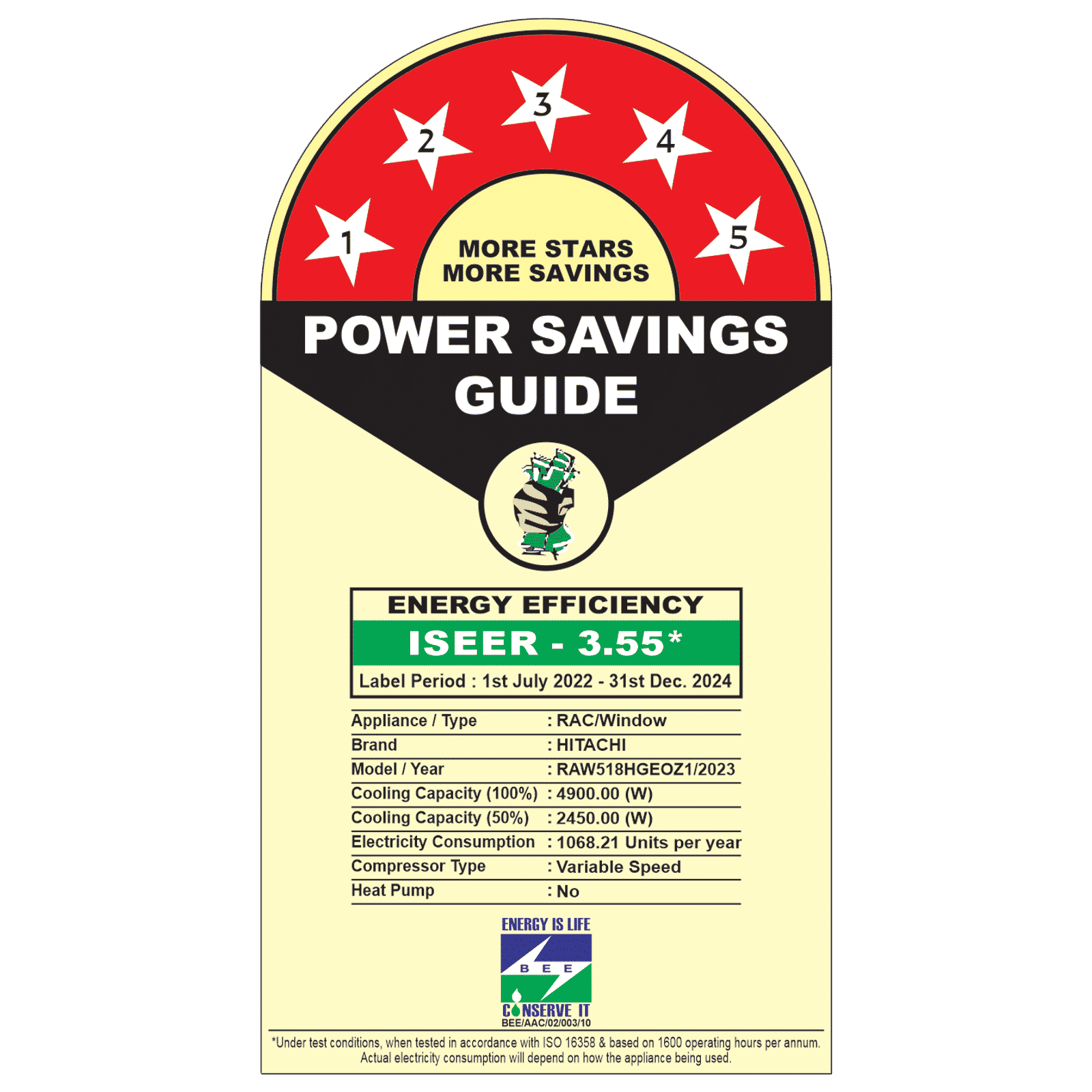 HITACHI Shizuka 1.5 Ton 5 Star Inverter Window AC ( Copper Condenser, Anti Dust Filter, RAW518HGEOZ1)_3