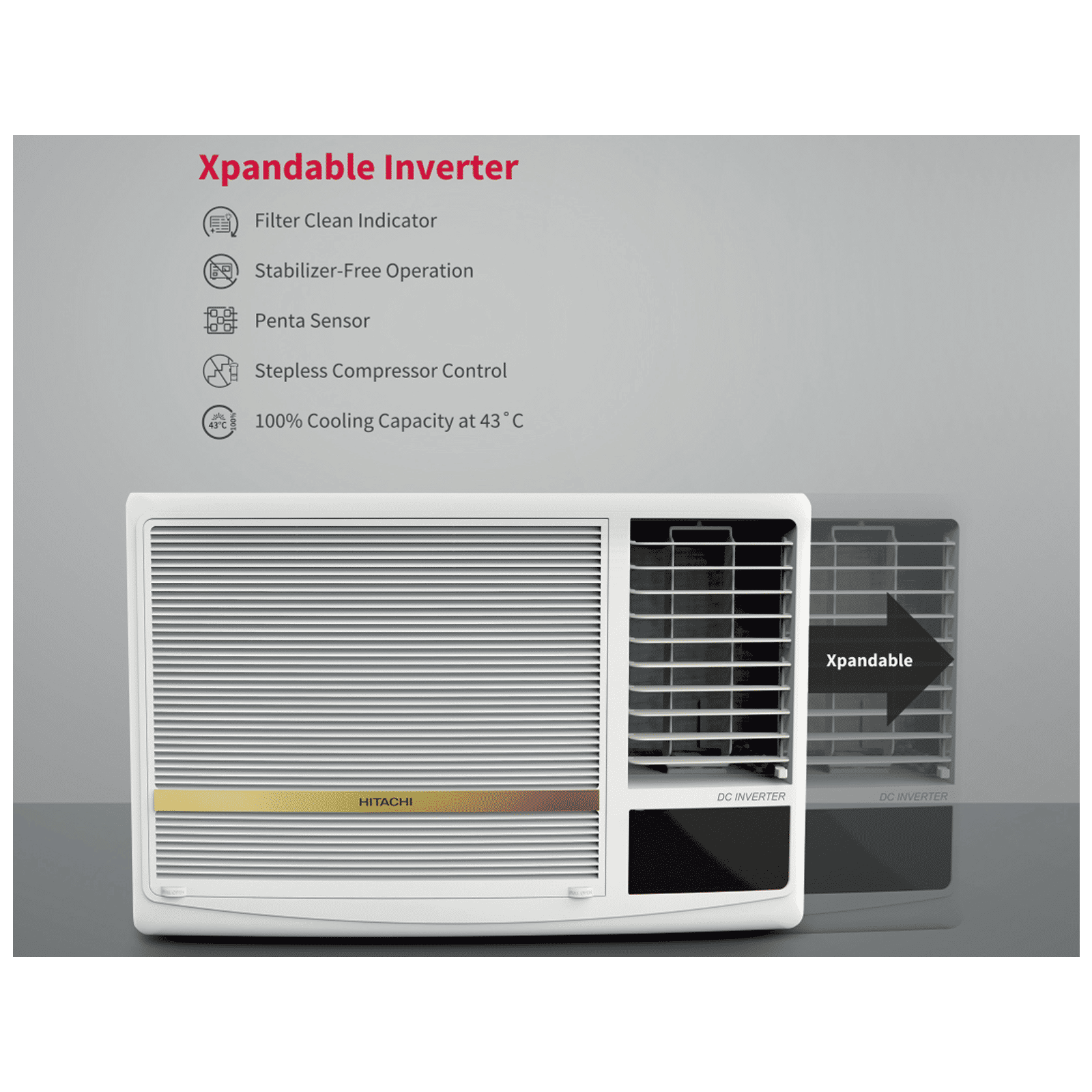 HITACHI Shizuka 1.5 Ton 5 Star Inverter Window AC ( Copper Condenser, Anti Dust Filter, RAW518HGEOZ1)_7