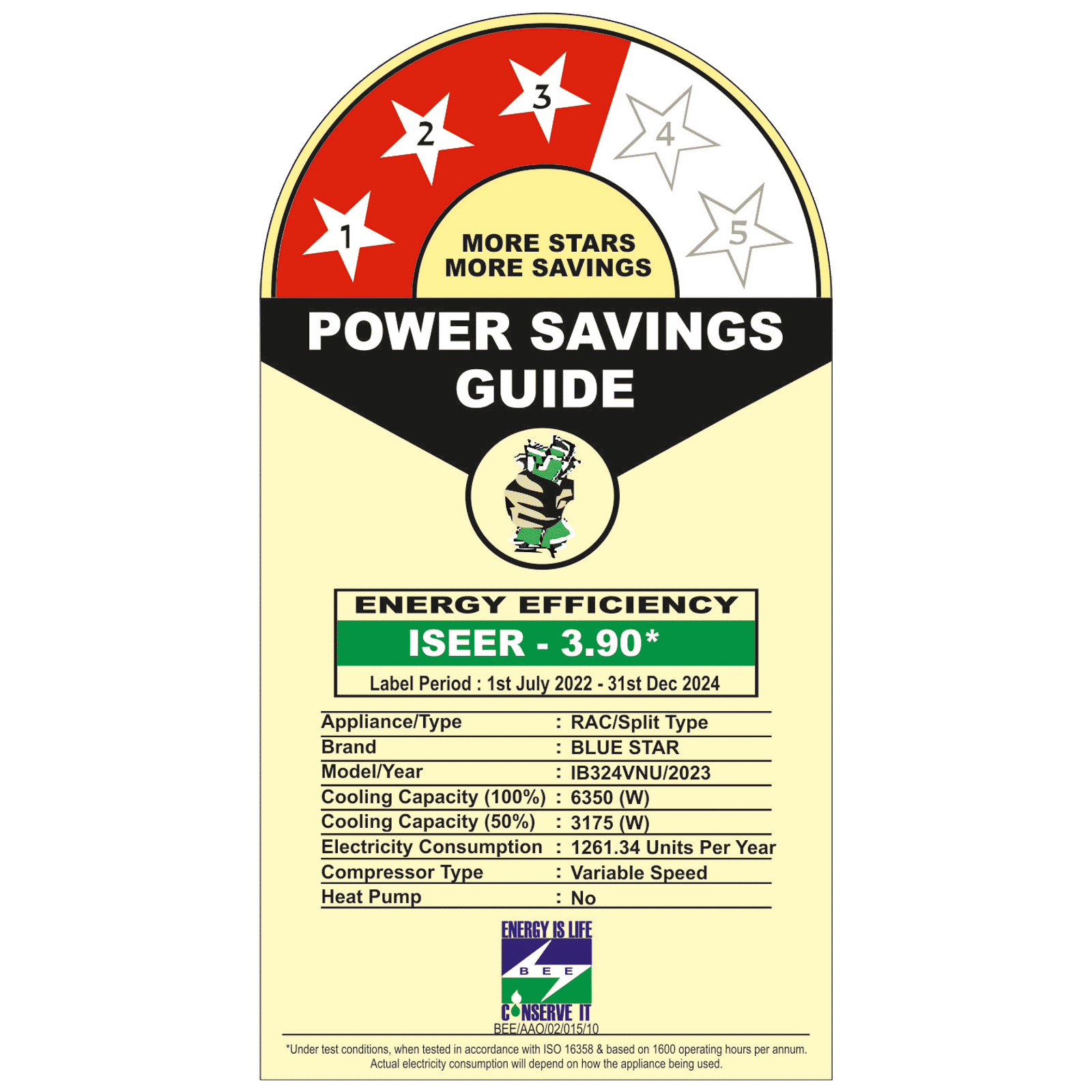 Blue Star 3 in 1 Convertible 2 Ton 3 Star Inverter Split AC with Turbo Cooling (Copper Condenser, IB324VNU)_2