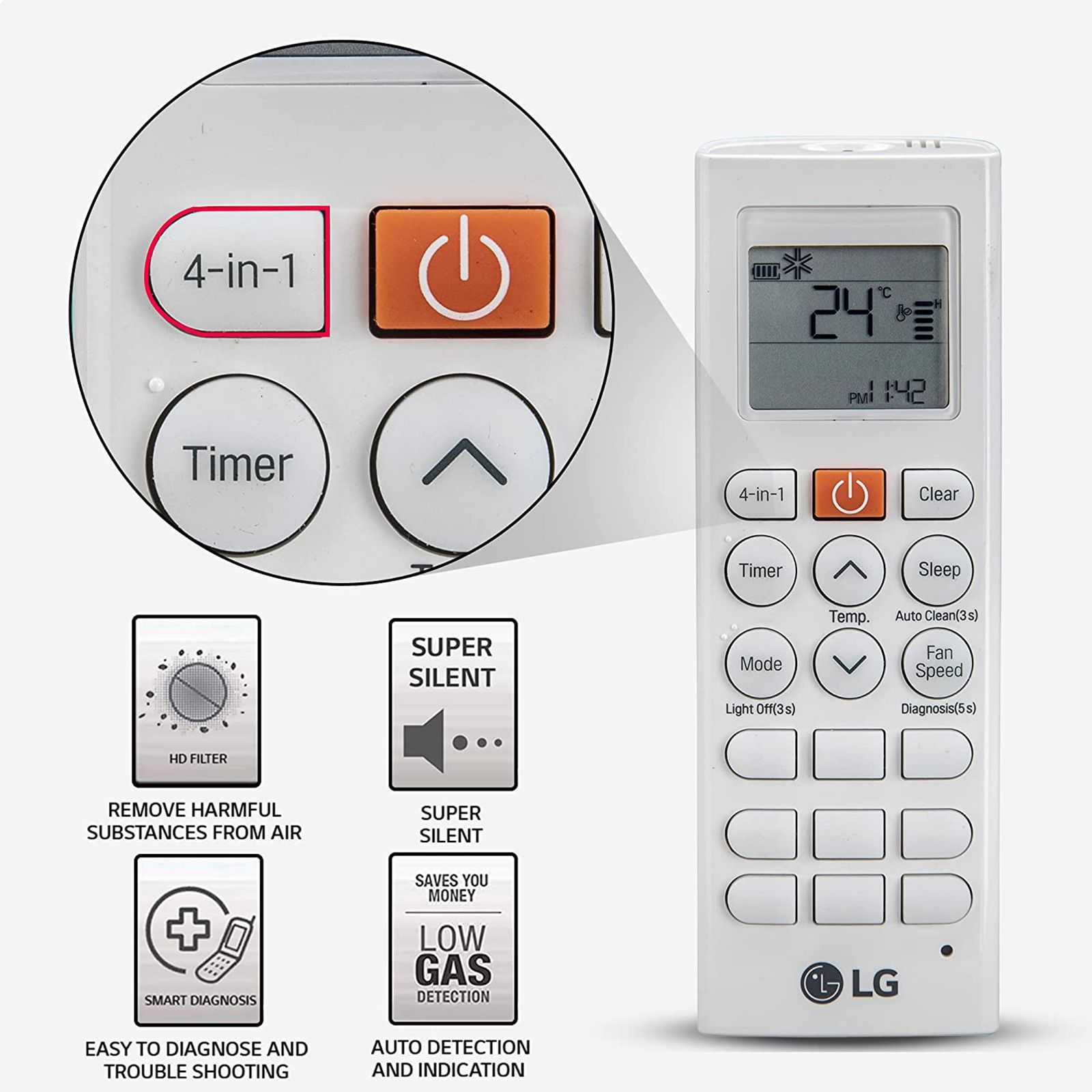 LG 4 in 1 Convertible 1.5 Ton 3 Star Inverter Window AC with HD Filter (Copper Condenser, RW-Q18WUXA.ANLG)_13