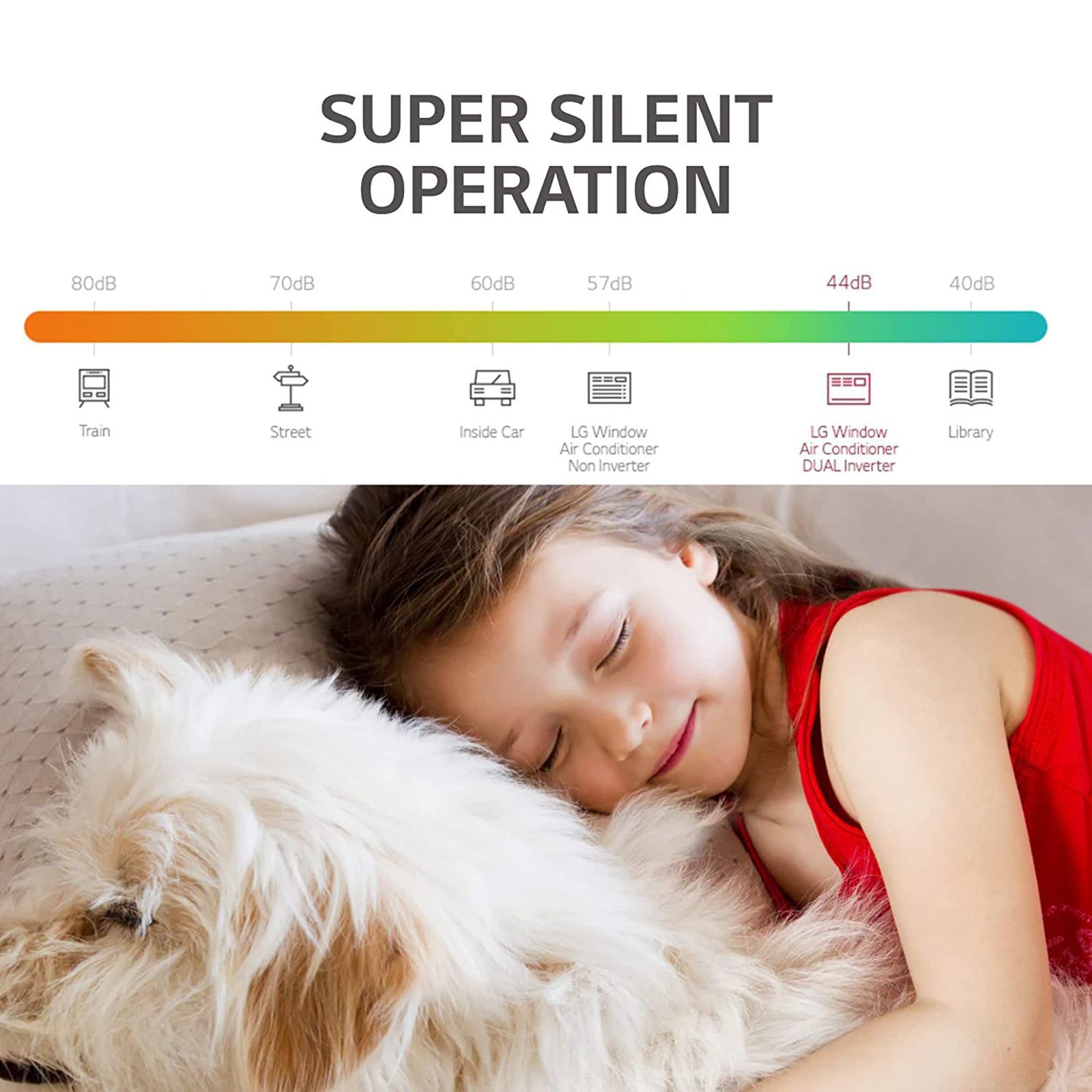 LG 4 in 1 Convertible 1.5 Ton 3 Star Inverter Window AC with HD Filter (Copper Condenser, RW-Q18WUXA.ANLG)_16