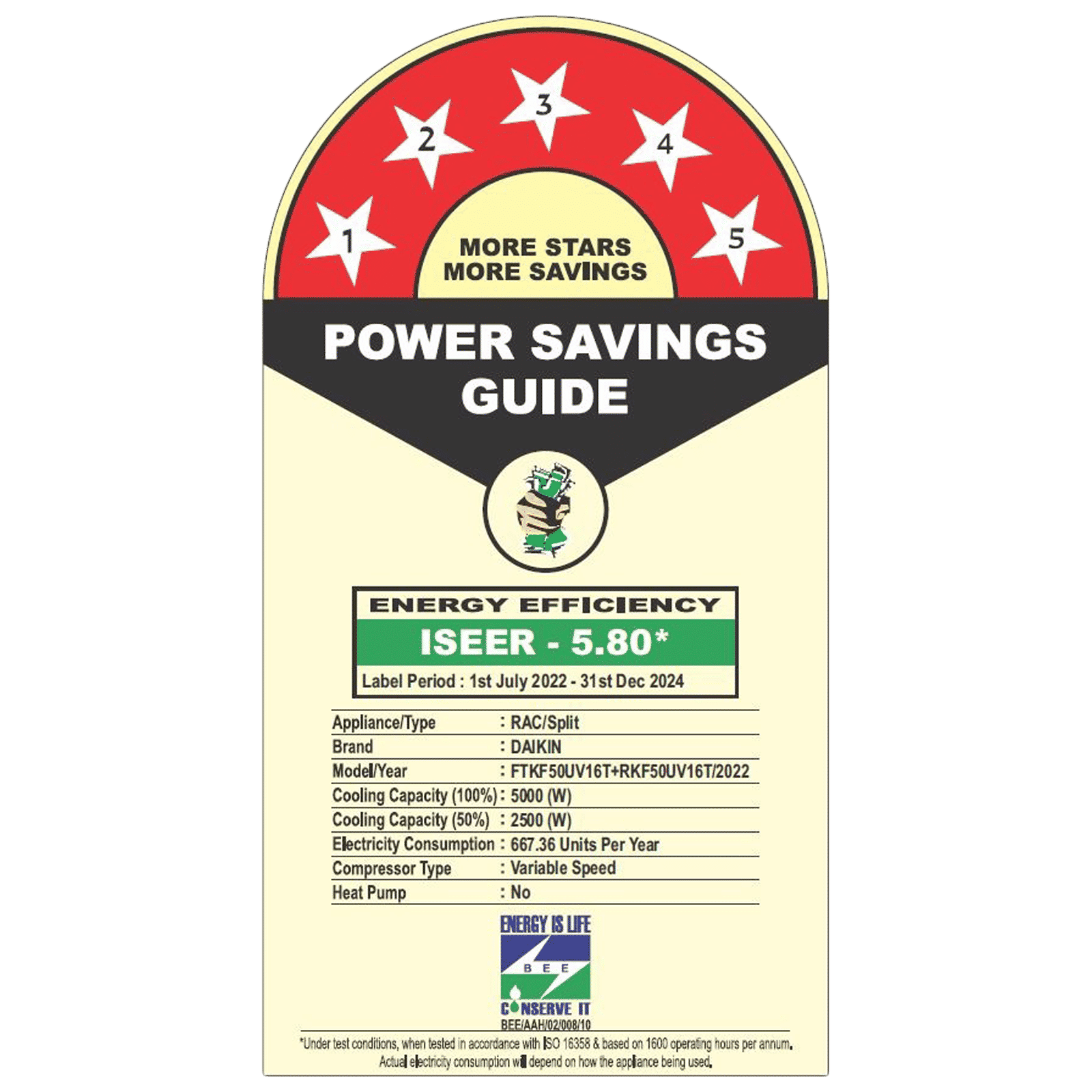 DAIKIN 1.5 Ton 5 Star Inverter Split AC (Copper Condenser, PM 2.5 Filter, FTKF50U) DAIKIN 1.5 Ton 5 Star Inverter Split AC (Copper Condenser, PM 2.5 Filter, FTKF50U)_2