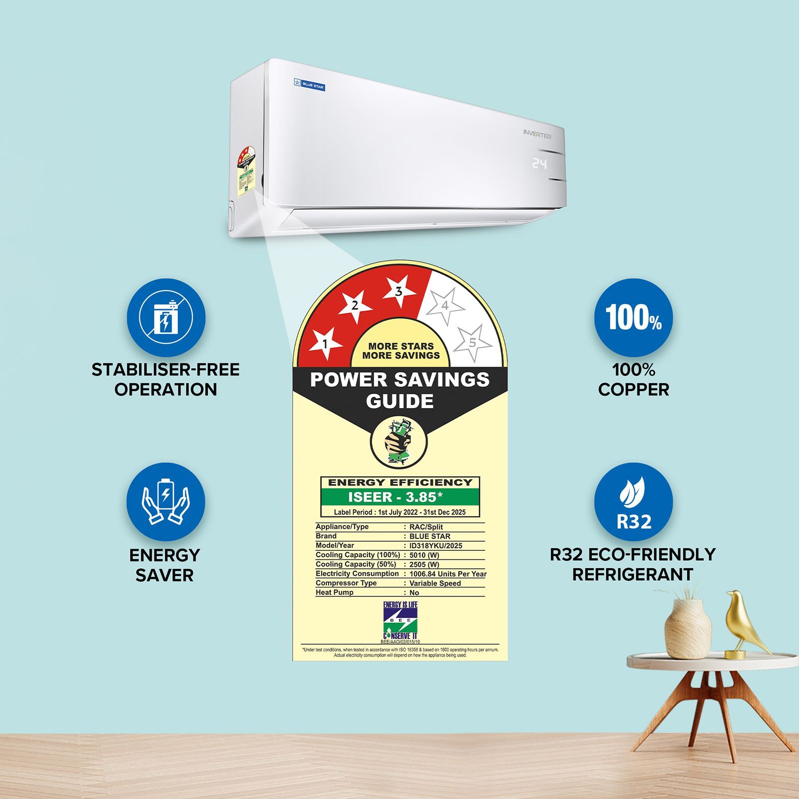 Blue Star Y Series 5 in 1 Convertible 1.5 Ton 3 Star Inverter Split AC with Self Diagnosis (Copper Condenser, ID318YKU) Blue Star Y Series 5 in 1 Convertible 1.5 Ton 3 Star Inverter Split AC with Self Diagnosis (Copper Condenser, ID318YKU)_3