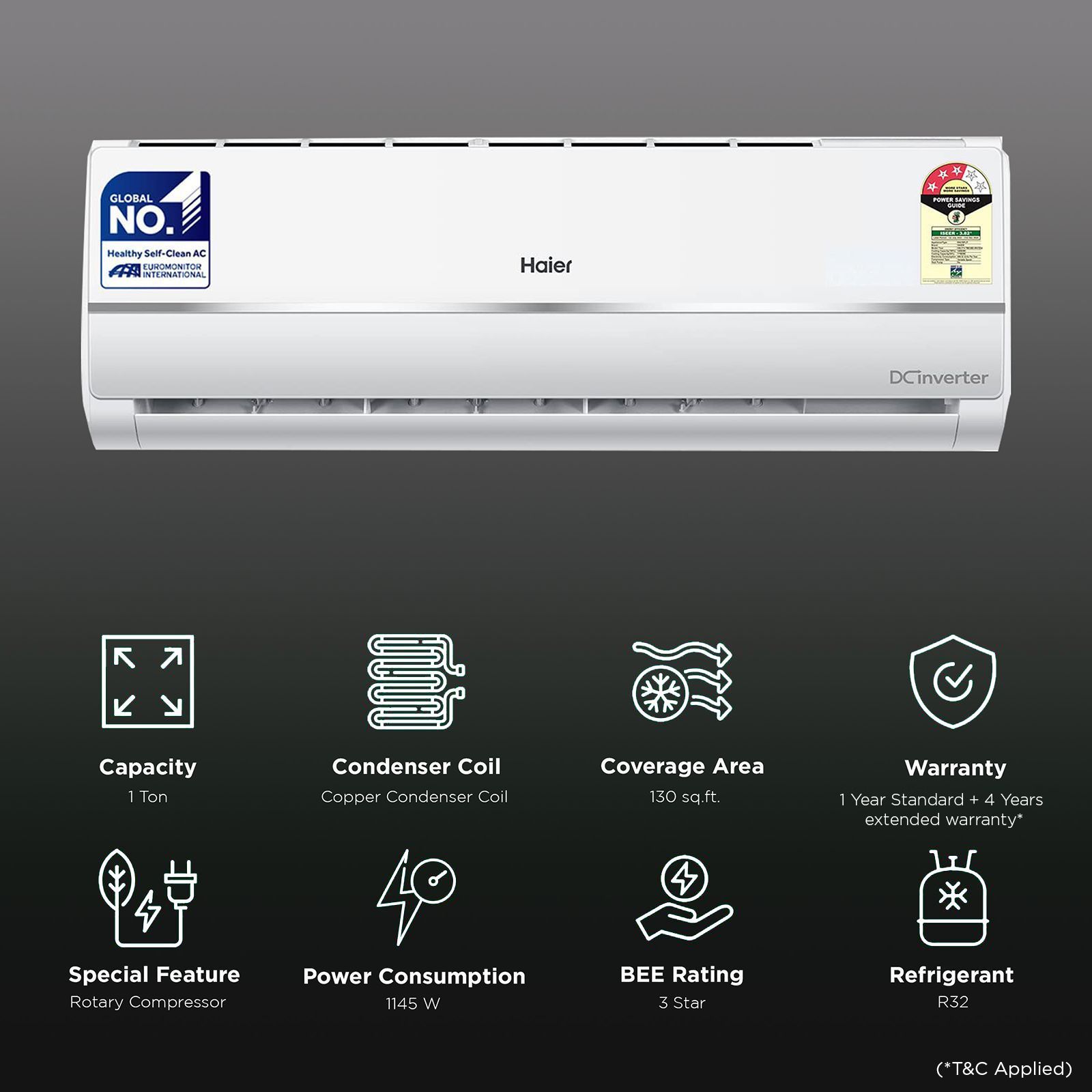 Haier Victory 5 in 1 Convertible 1 Ton 3 Star Triple Inverter Split AC with Frost Self Clean Technology (Copper Condenser, HSU11V-TMS3BE-INV) Haier Victory 5 in 1 Convertible 1 Ton 3 Star Triple Inverter Split AC with Frost Self Clean Technology (Copper Condenser, HSU11V-TMS3BE-INV)_2