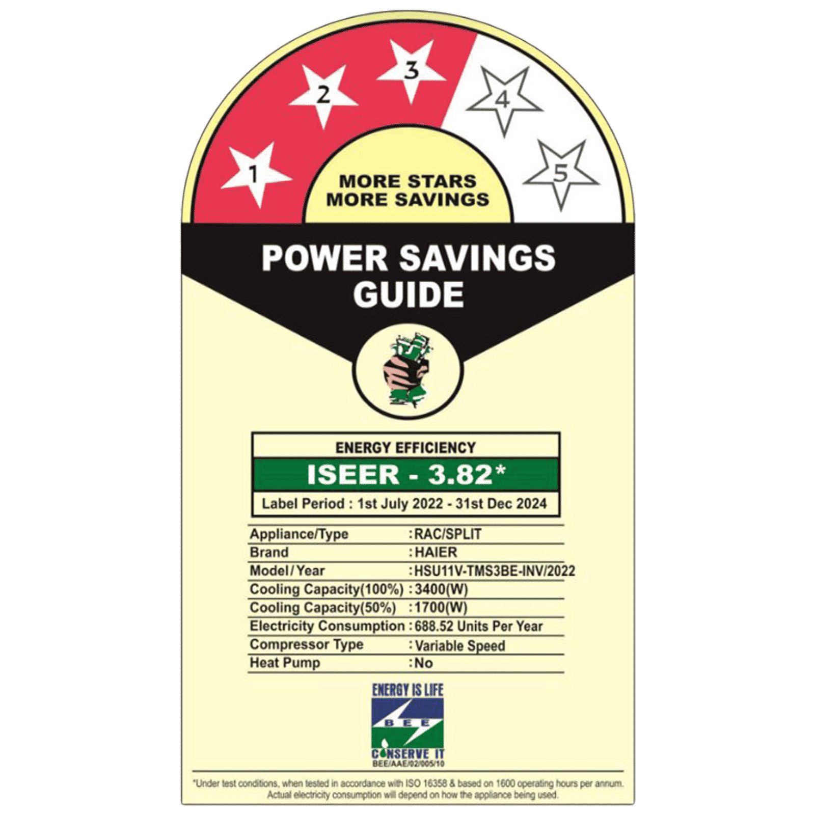 Haier Victory 5 in 1 Convertible 1 Ton 3 Star Triple Inverter Split AC with Frost Self Clean Technology (Copper Condenser, HSU11V-TMS3BE-INV)_3