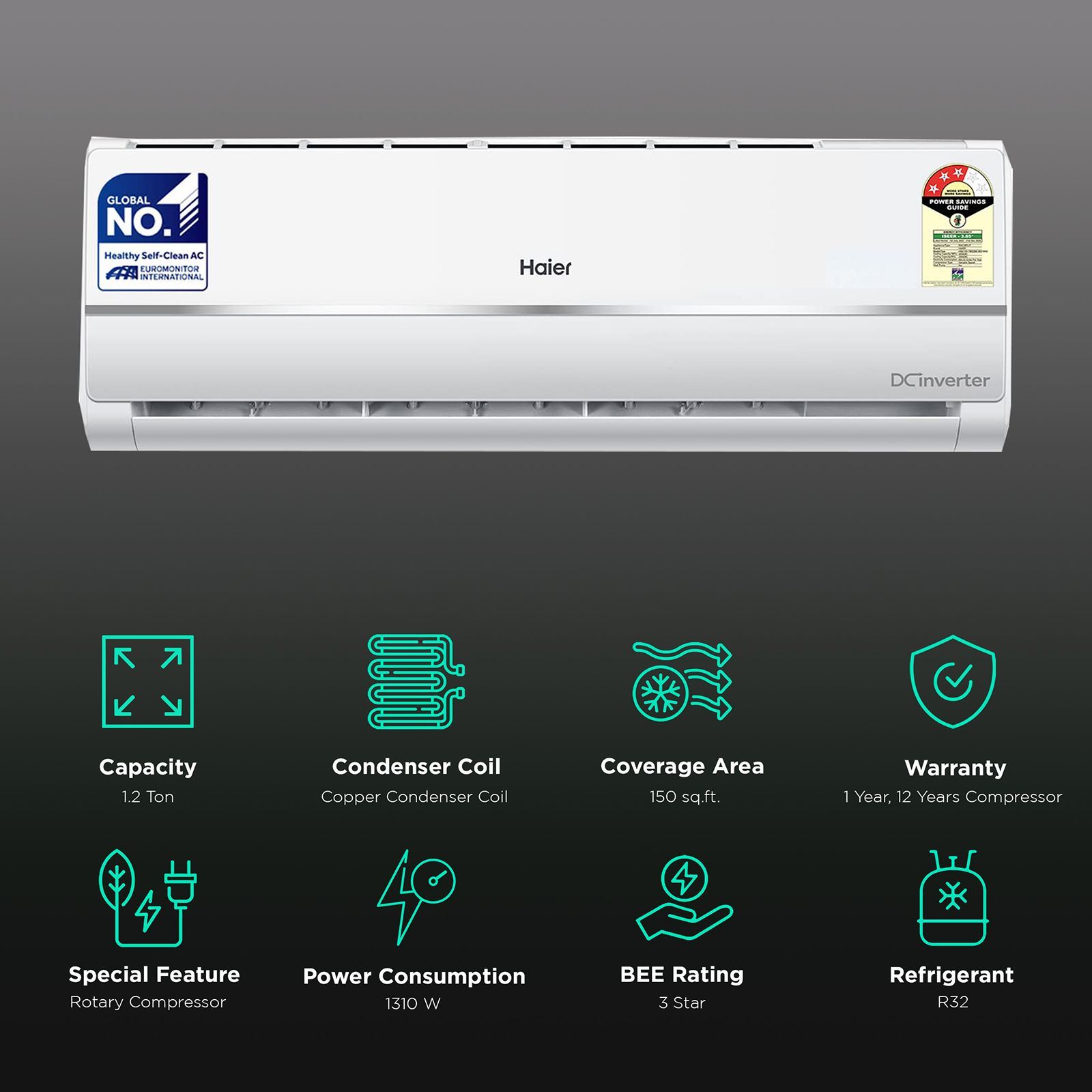 Haier Victory 5 in 1 Convertible 1.2 Ton 3 Star Triple Inverter Split AC with Frost Self Clean Technology (Copper Condenser, HSU15V-TMS3BE-INV)_2