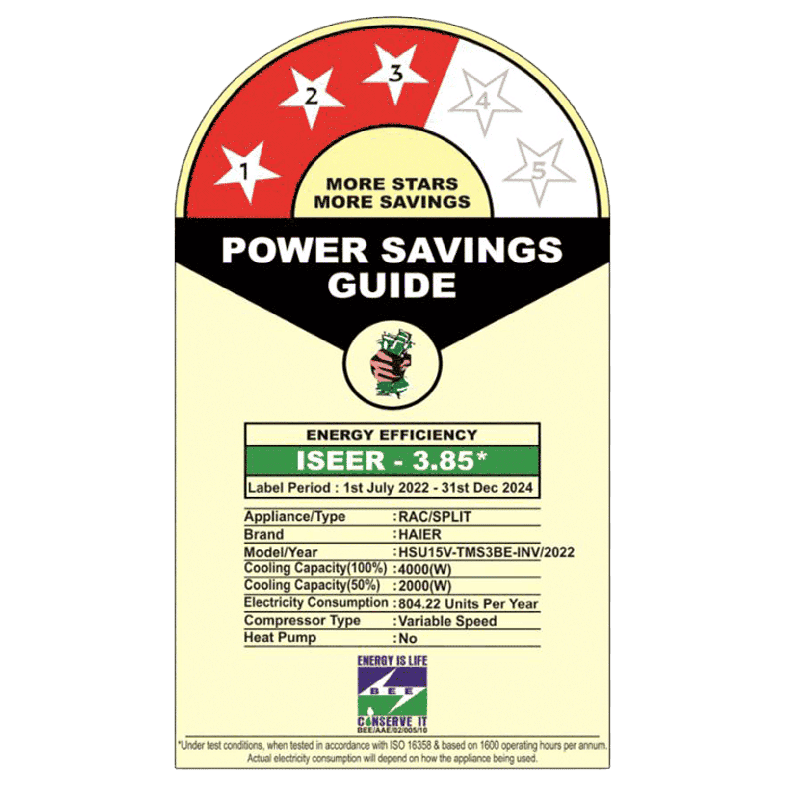 Haier Victory 5 in 1 Convertible 1.2 Ton 3 Star Triple Inverter Split AC with Frost Self Clean Technology (Copper Condenser, HSU15V-TMS3BE-INV)_3