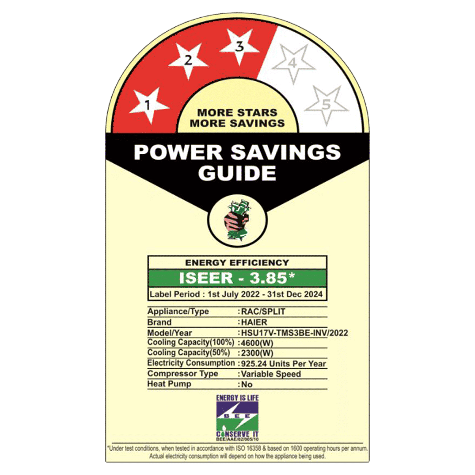 Haier Victory 5 in 1 Convertible 1.5 Ton 3 Star Triple Inverter Split AC with Frost Self Clean Technology (Copper Condenser, HSU17V-TMS3BE-INV) Haier Victory 5 in 1 Convertible 1.5 Ton 3 Star Triple Inverter Split AC with Frost Self Clean Technology (Copper Condenser, HSU17V-TMS3BE-INV)_3