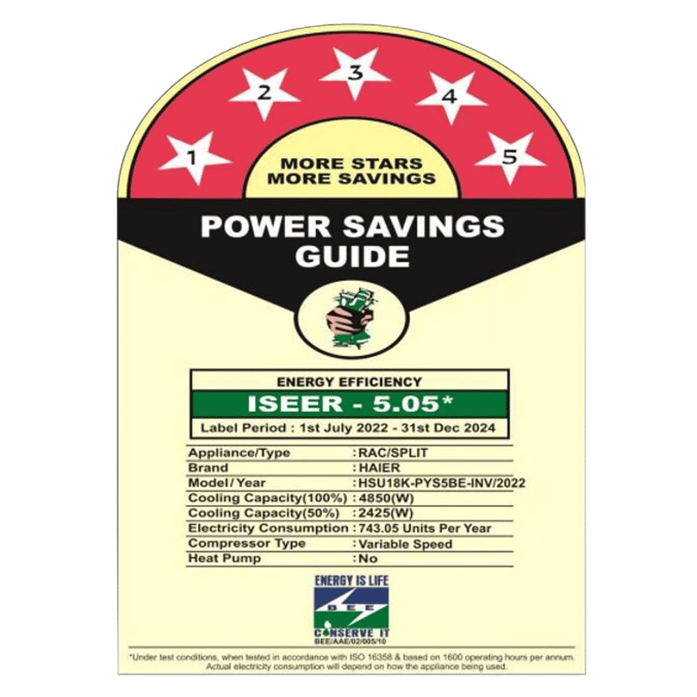 Haier 7 in 1 Convertible 1.5 Ton 5 Star Triple Inverter Split AC with Frost Self Clean Technology (Copper Condenser, HSU18K-PYS5BE)_2