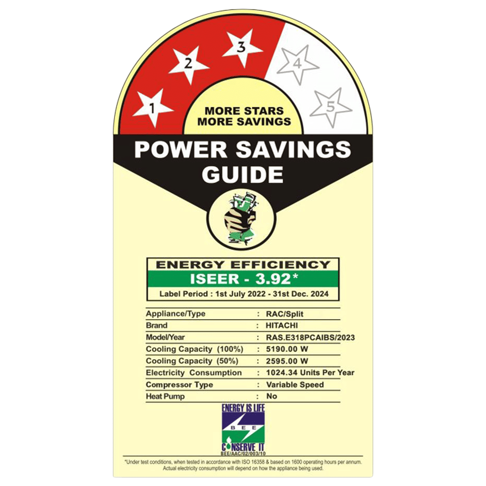 HITACHI Toushi Plus 3200XL 1.5 Ton 3 Star Inverter Split AC (Copper Condenser, Superfine Mesh Filter, RASE318PCAIBS)_2