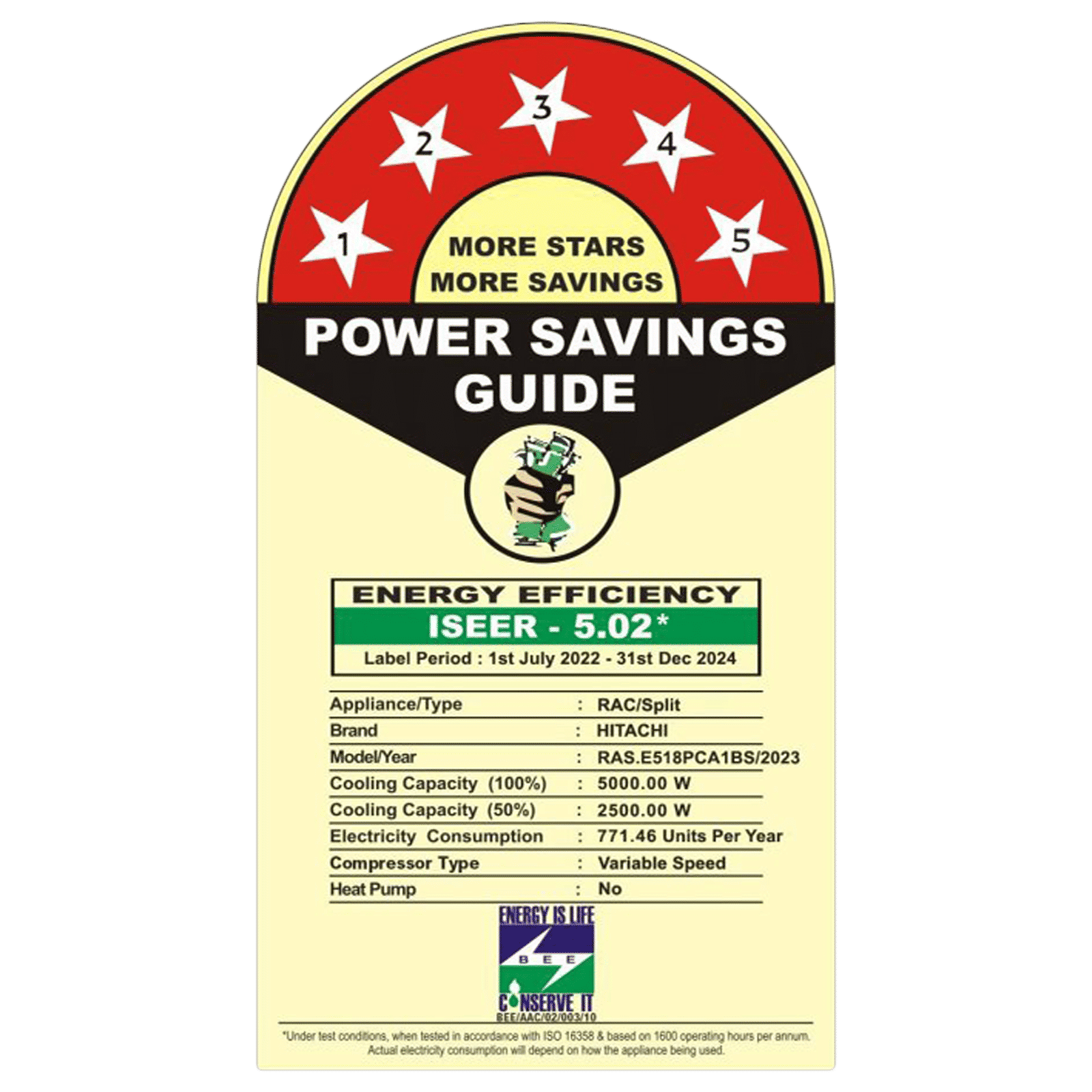 HITACHI Toushi 5200XL 1.5 Ton 5 Star Inverter Split AC (Copper Condenser, Dust Filter, RASE518PCA1BS)_2