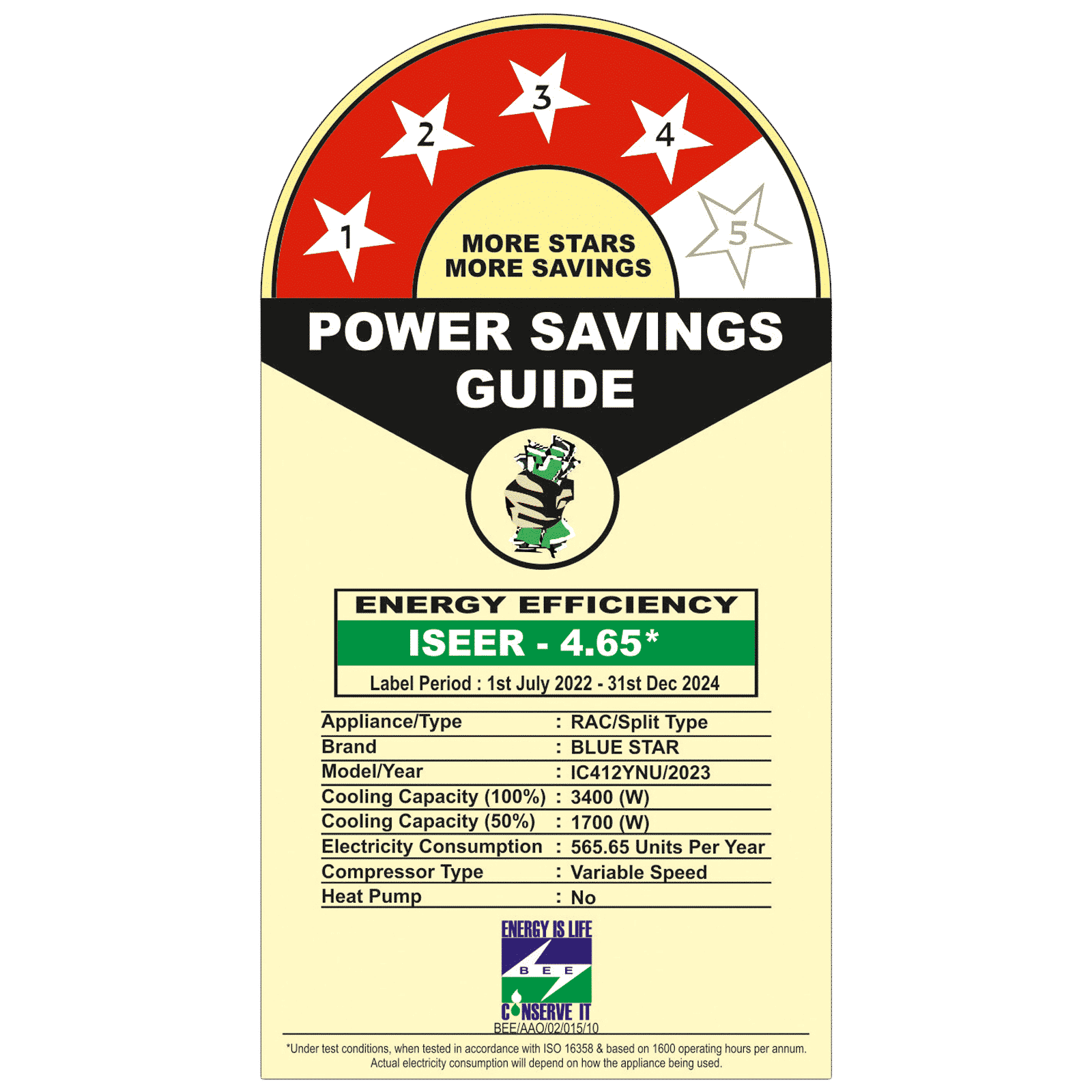 Blue Star Y Series 5 in 1 Convertible 1 Ton 4 Star Inverter Split AC with Dust Filter (Copper Condenser, IC412YNU) Blue Star Y Series 5 in 1 Convertible 1 Ton 4 Star Inverter Split AC with Dust Filter (Copper Condenser, IC412YNU)_3