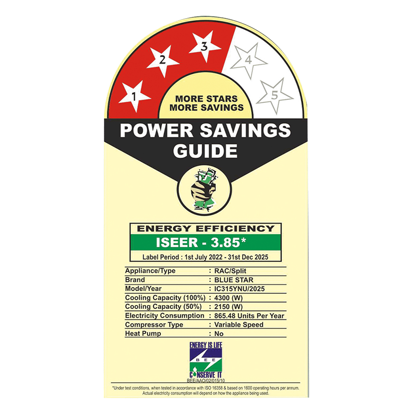 Blue Star Y Series 5 in 1 Convertible 1.2 Ton 3 Star Inverter Split AC with Turbo Cool (Copper Condenser, IC315YNU)_2