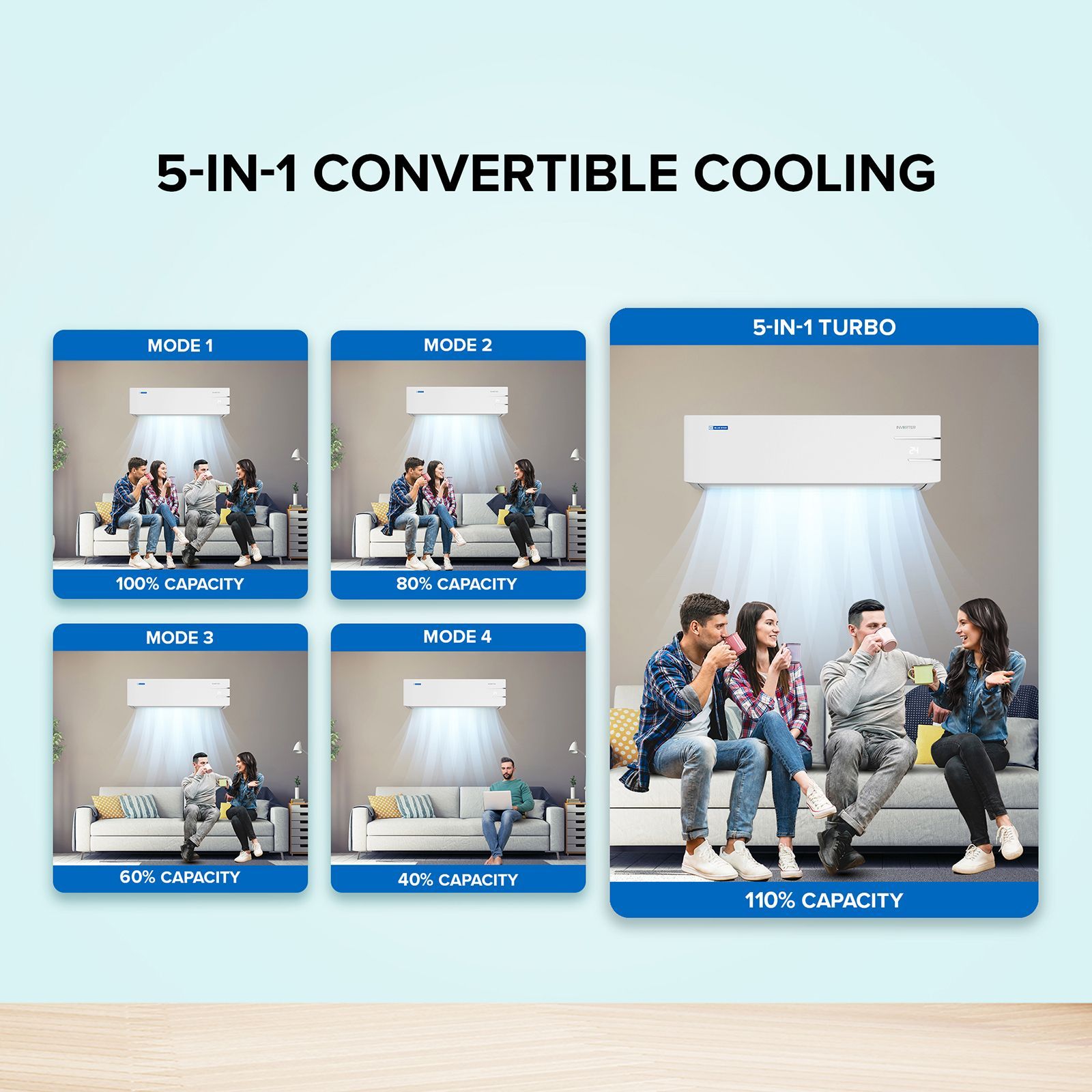 Blue Star Y Series 5 in 1 Convertible 1.2 Ton 3 Star Inverter Split AC with Turbo Cool (Copper Condenser, IC315YNU)_5