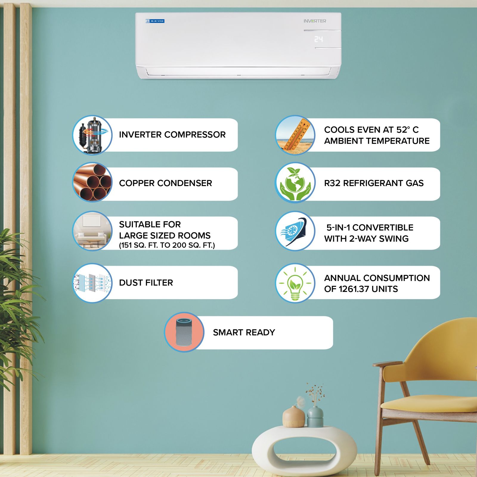 Blue Star YNU 5 in 1 Convertible 2 Ton 3 Star Inverter Split AC with Turbo Cool ( Copper Condenser, IC324YNU)_9