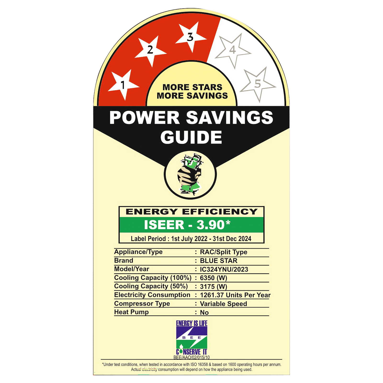 Blue Star YNU 5 in 1 Convertible 2 Ton 3 Star Inverter Split AC with Turbo Cool ( Copper Condenser, IC324YNU)_3