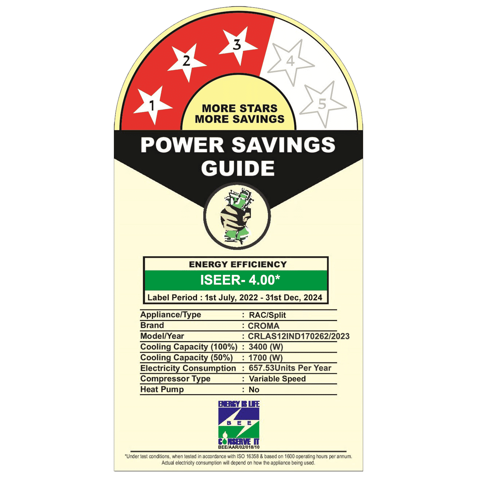 Croma 5 in 1 Convertible 1 Ton 3 Star Inverter Split Smart AC with Alexa and Google Assistant (Copper Condenser, CRLAS12IND170262)_3