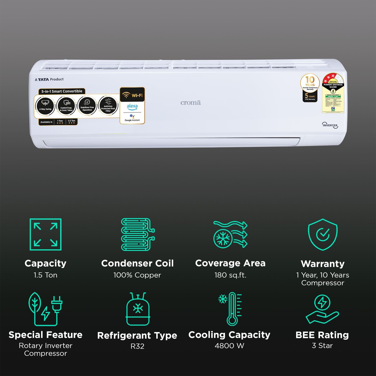 Croma 5 in 1 Convertible 1.5 Ton 3 Star Inverter Split Smart AC with Google & Alexa Assistant (Copper Condenser, CRLAS18IND170263) Croma 5 in 1 Convertible 1.5 Ton 3 Star Inverter Split Smart AC with Google & Alexa Assistant (Copper Condenser, CRLAS18IND170263)_2
