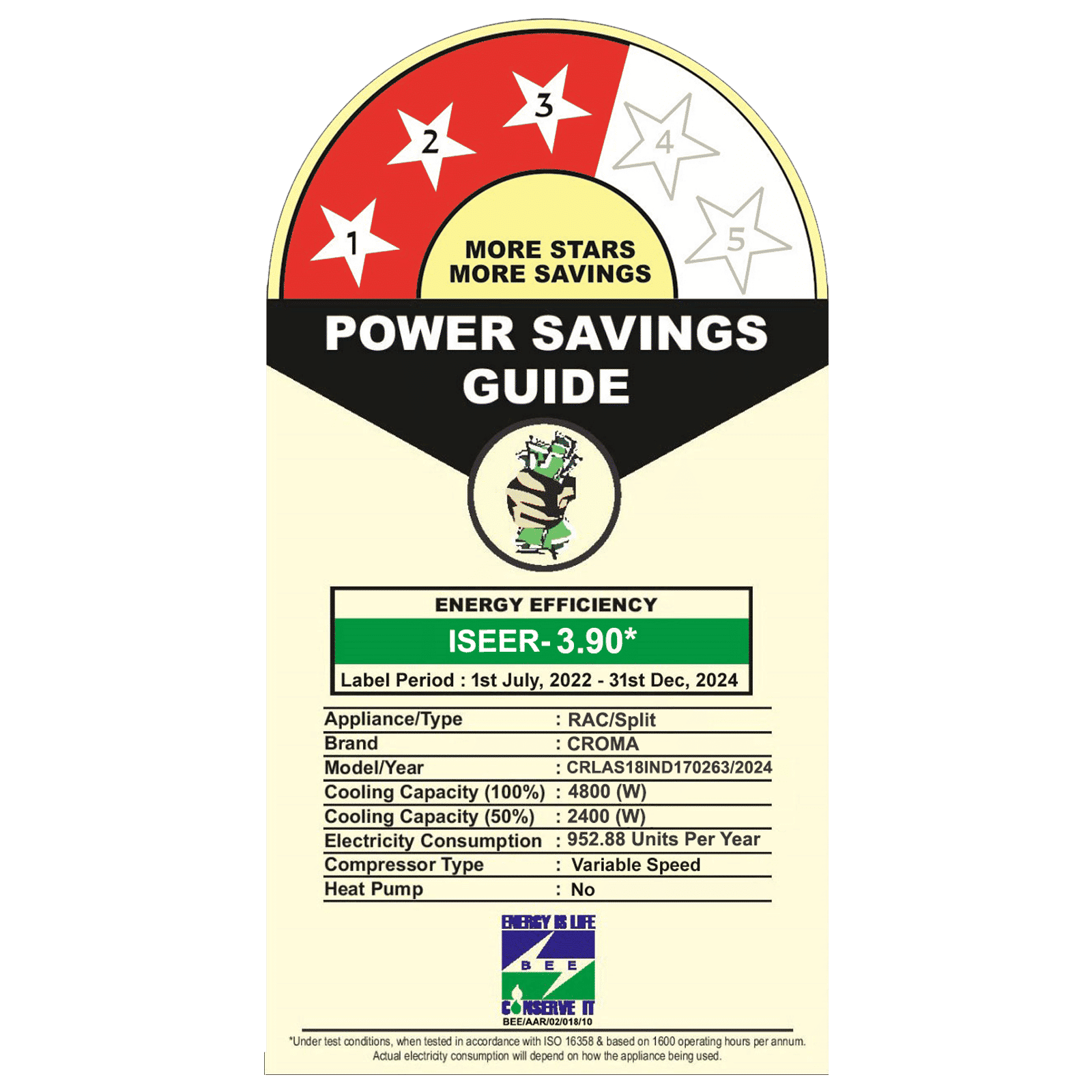 Croma 5 in 1 Convertible 1.5 Ton 3 Star Inverter Split Smart AC with Google & Alexa Assistant (Copper Condenser, CRLAS18IND170263) Croma 5 in 1 Convertible 1.5 Ton 3 Star Inverter Split Smart AC with Google & Alexa Assistant (Copper Condenser, CRLAS18IND170263)_3