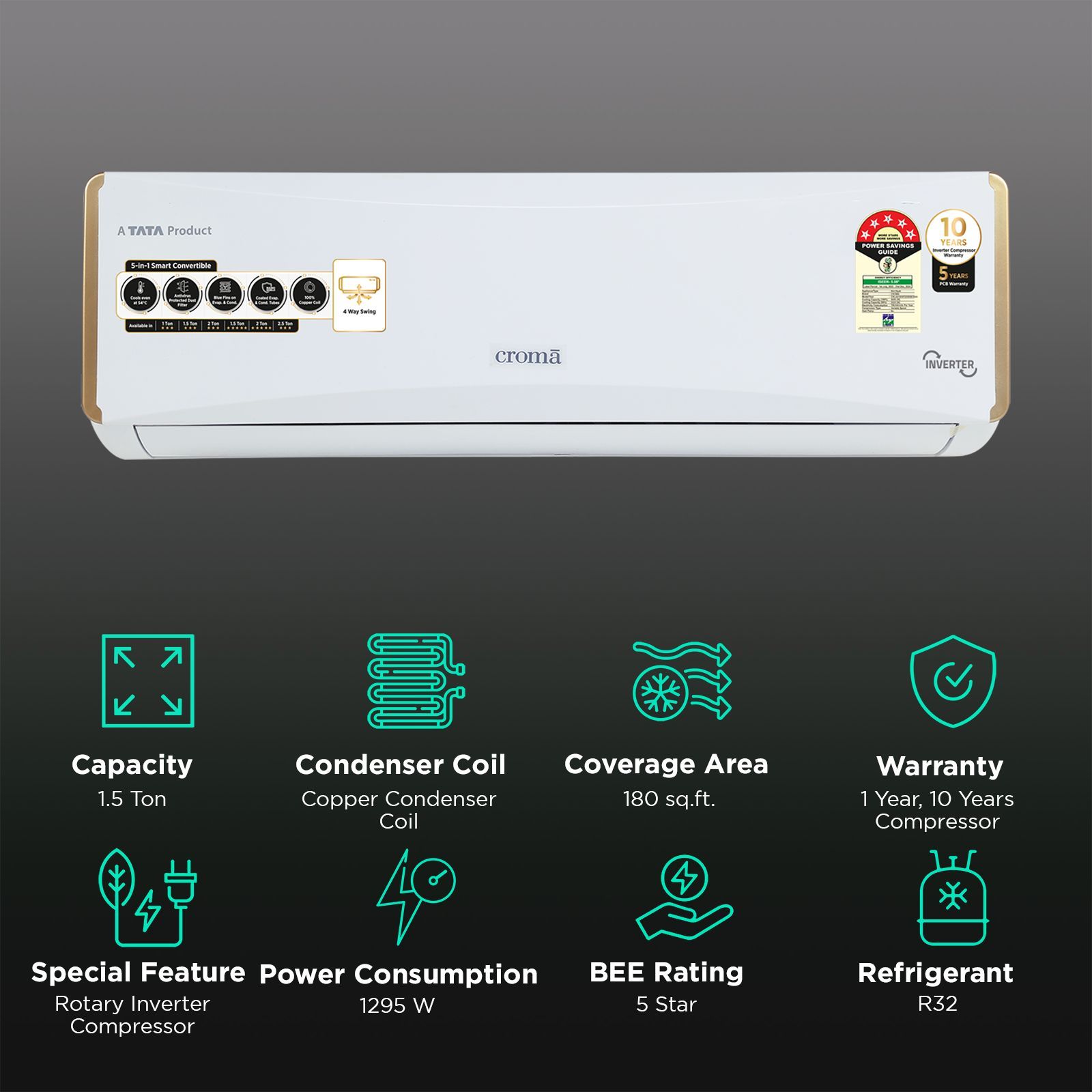 Croma 5 in 1 Convertible 1.5 Ton 5 Star Inverter Split AC with Dust Filter (Copper Condenser, CRLA018INF255958)_2