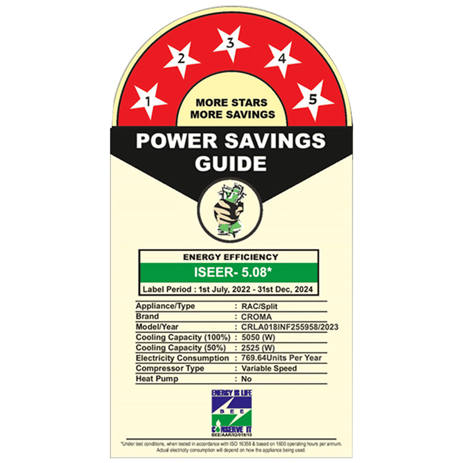 Croma 5 in 1 Convertible 1.5 Ton 5 Star Inverter Split AC with Dust Filter (Copper Condenser, CRLA018INF255958)_3