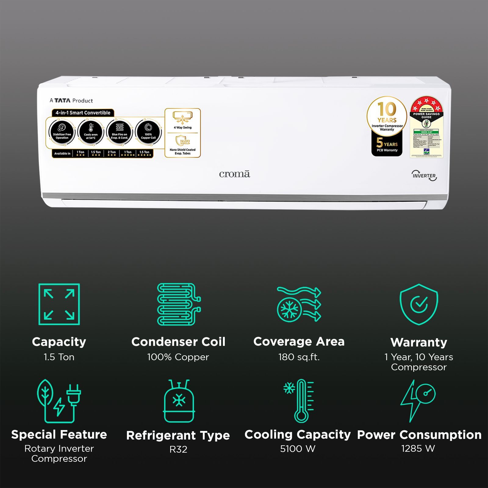 Croma 4 in 1 Convertible 1.5 Ton 5 Star Inverter Split AC with Dust Filter (Copper Condenser, CRLA018INF283261)_2
