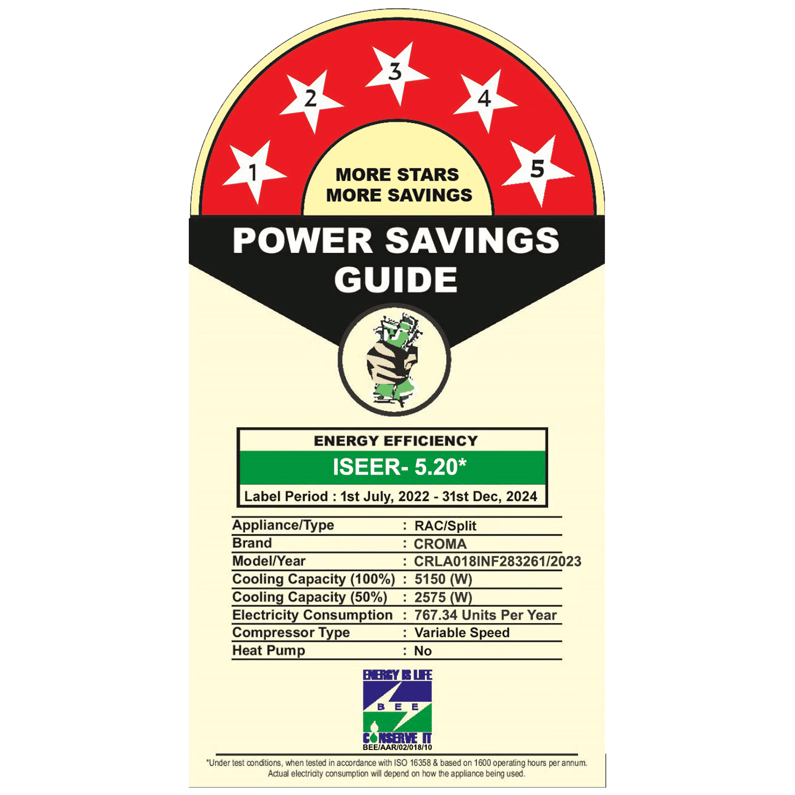 Croma 4 in 1 Convertible 1.5 Ton 5 Star Inverter Split AC with Dust Filter (Copper Condenser, CRLA018INF283261)_3