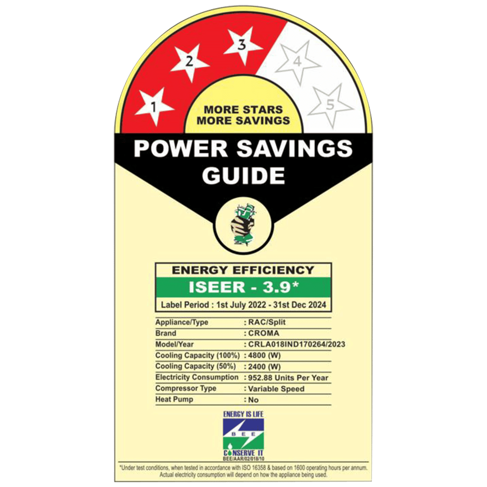 Croma 5 in 1 Convertible 1.5 Ton 3 Star Inverter Split AC with Dust Filter ( Copper Condenser, CRLA018IND170264) Croma 5 in 1 Convertible 1.5 Ton 3 Star Inverter Split AC with Dust Filter ( Copper Condenser, CRLA018IND170264)_13