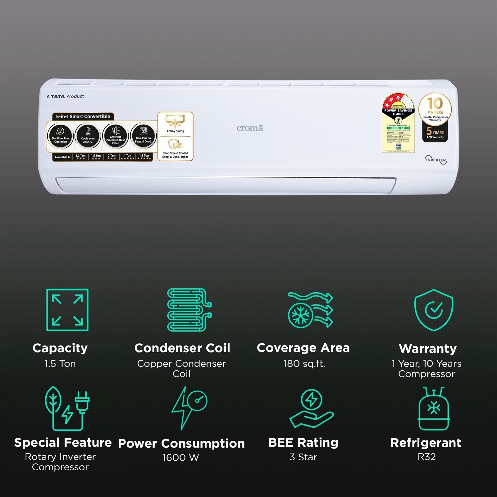 Croma 5 in 1 Convertible 1.5 Ton 3 Star Inverter Split AC with Dust Filter ( Copper Condenser, CRLA018IND170264) Croma 5 in 1 Convertible 1.5 Ton 3 Star Inverter Split AC with Dust Filter ( Copper Condenser, CRLA018IND170264)_2