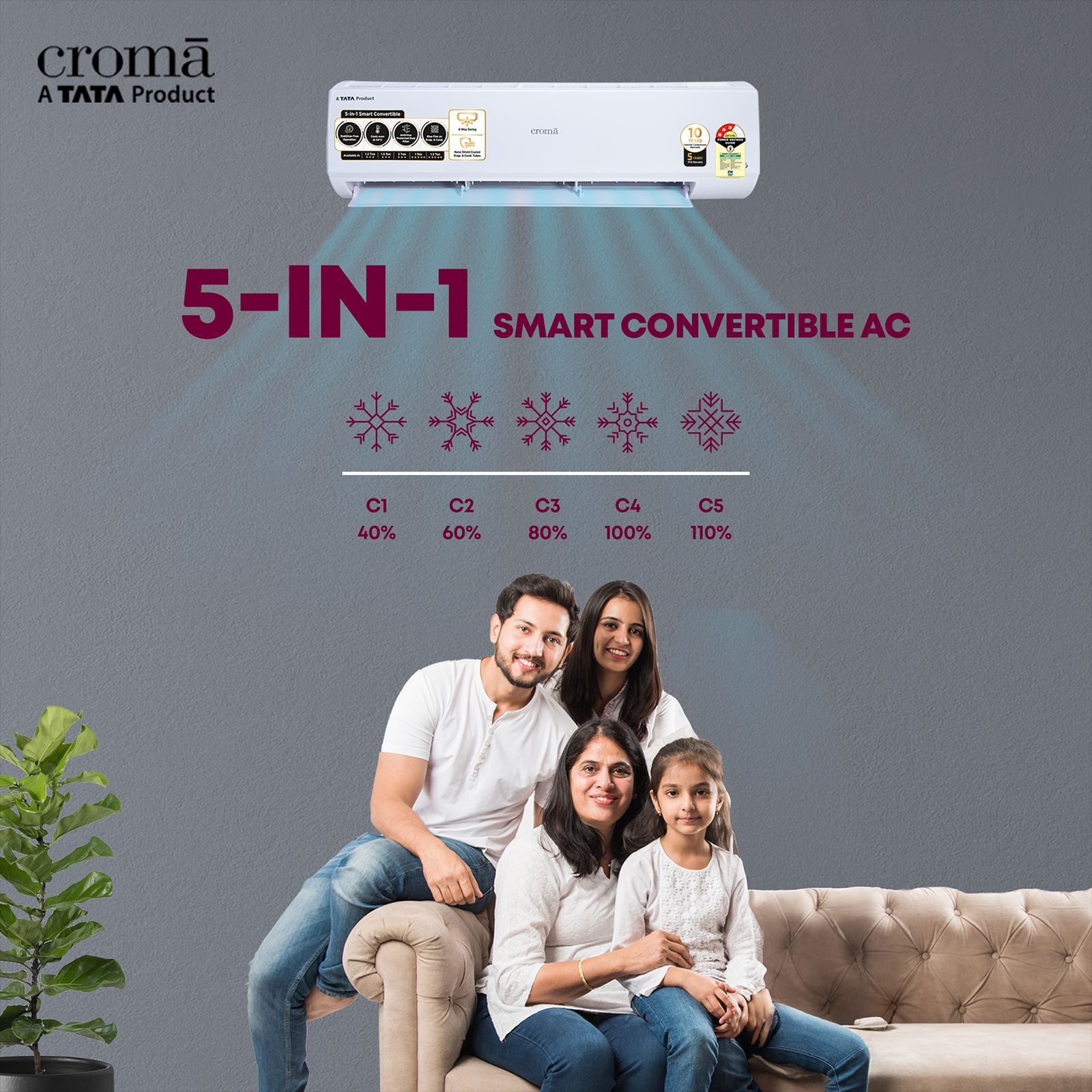 Croma 5 in 1 Convertible 2 Ton 3 Star Inverter Split AC with Dust Filter (Copper Condenser, CRLA024IND170265)_5