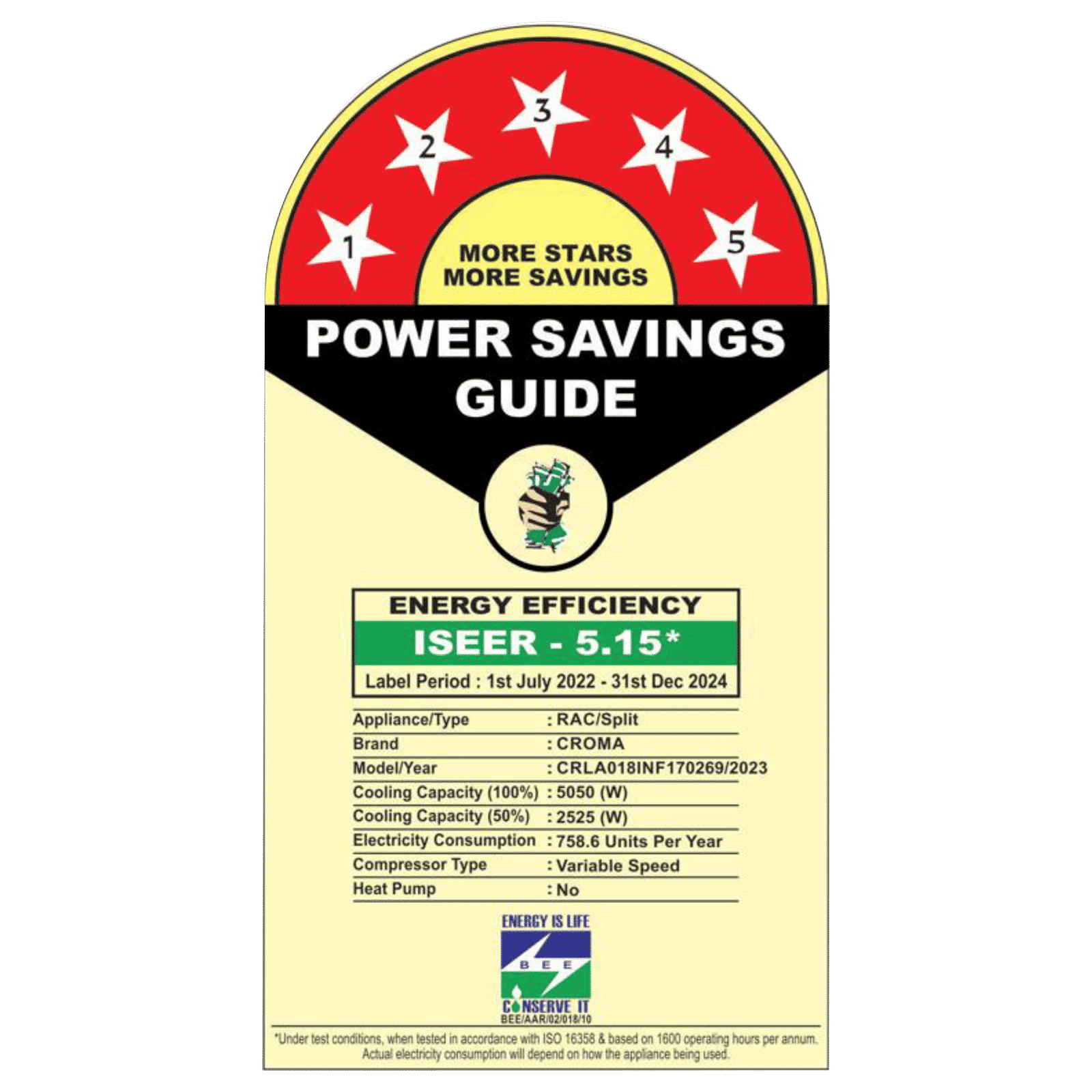 Croma 5 in 1 Convertible 1.5 Ton 5 Star Inverter Split AC with Dust Filter (Copper Condenser, CRLA018INF170269) Croma 5 in 1 Convertible 1.5 Ton 5 Star Inverter Split AC with Dust Filter (Copper Condenser, CRLA018INF170269)_3