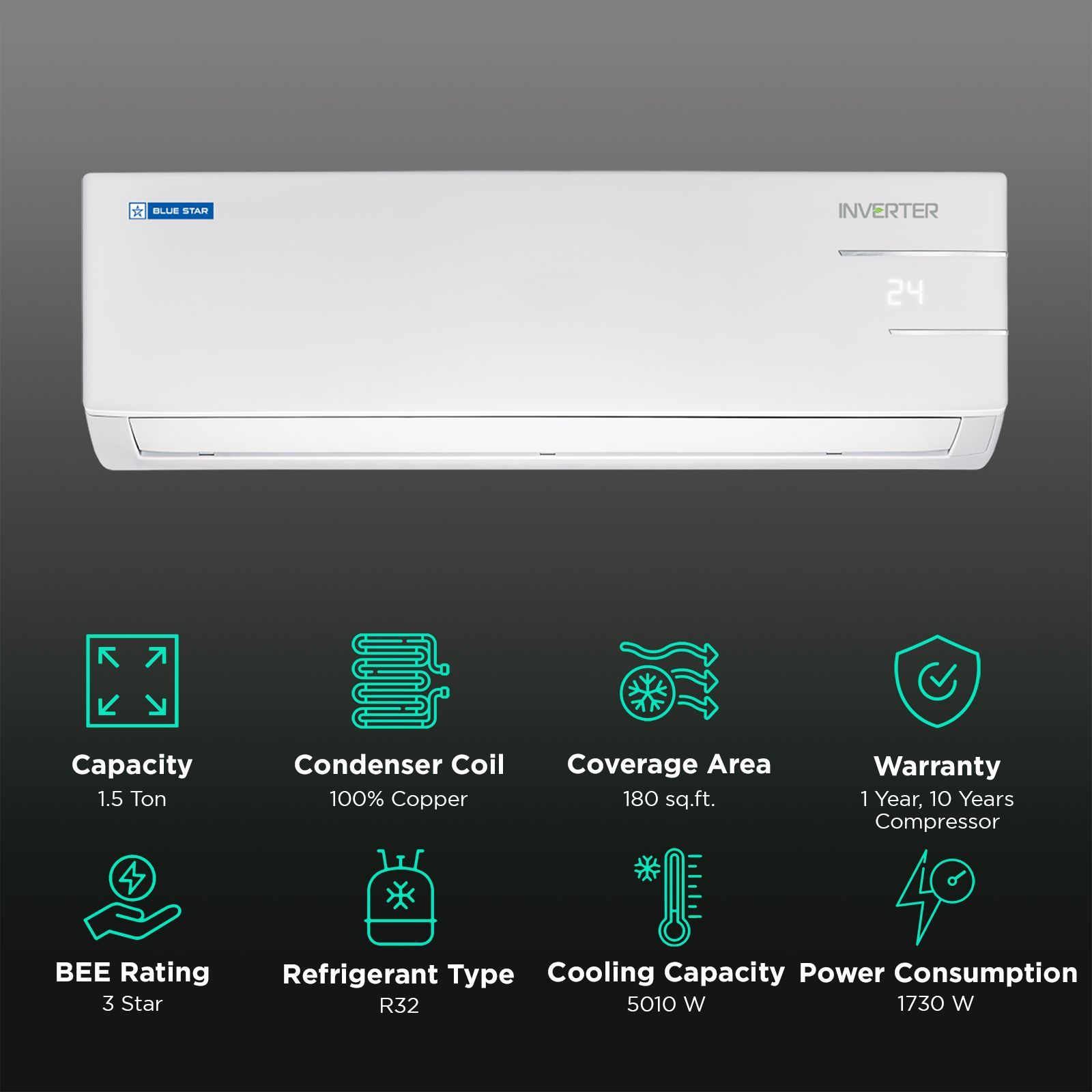 Blue Star Y Series 5 in 1 Convertible 1.5 Ton 3 Star Inverter Split AC with DigiQ Penta Sensor ( Copper Condenser, IE318YKU)_2