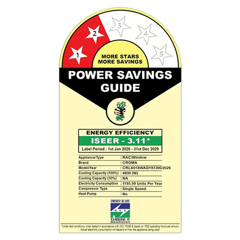 Croma 1.5 Ton 2 Star Fixed Speed Window AC (Copper Condenser, Dust Filter, CRLA018WAD193306)_4