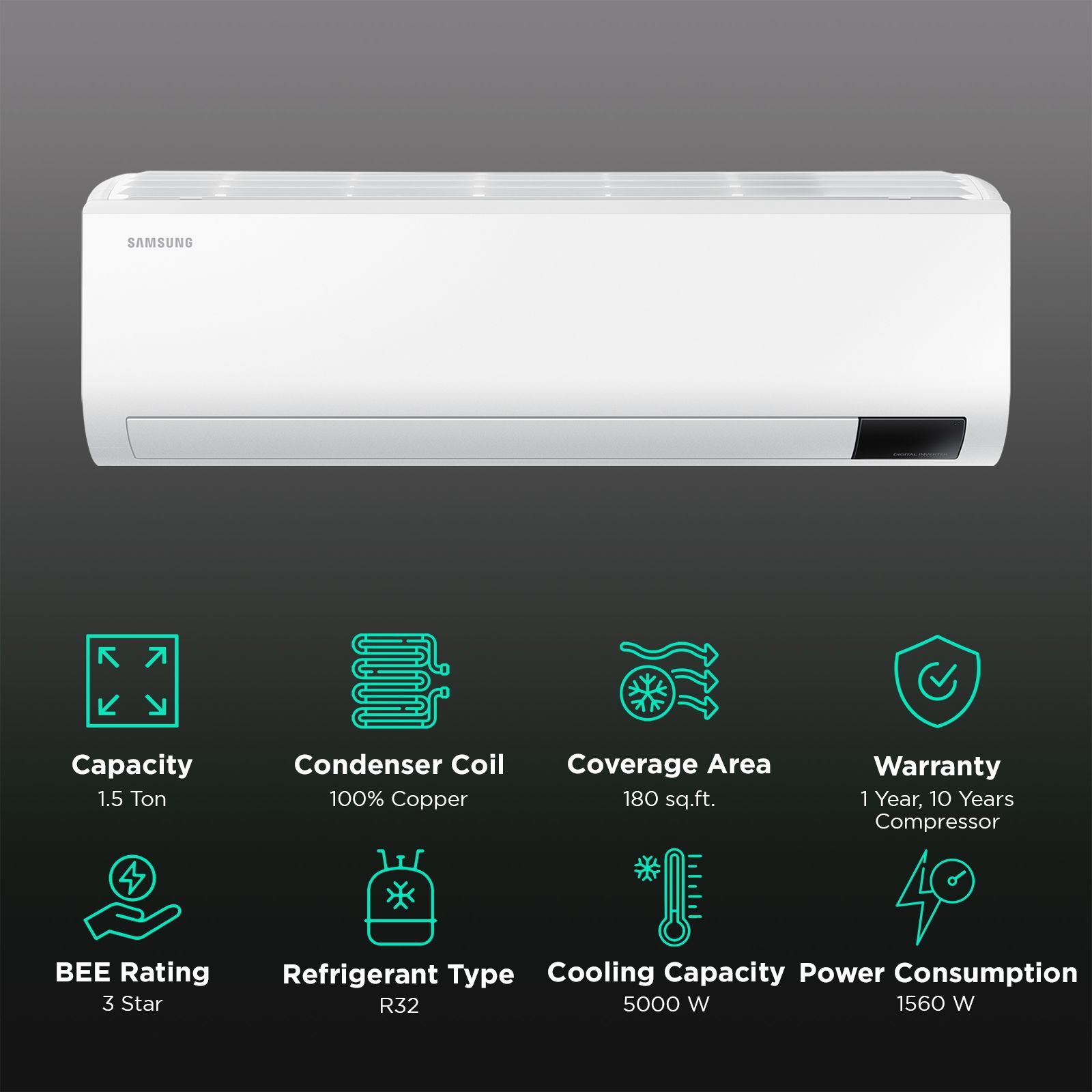 SAMSUNG CY 5 in 1 Convertible 1.5 Ton 3 Star Inverter Split AC with Copper Anti Bacterial Filter ( Copper Condenser, AR18CY3ZAWKNNA)_2