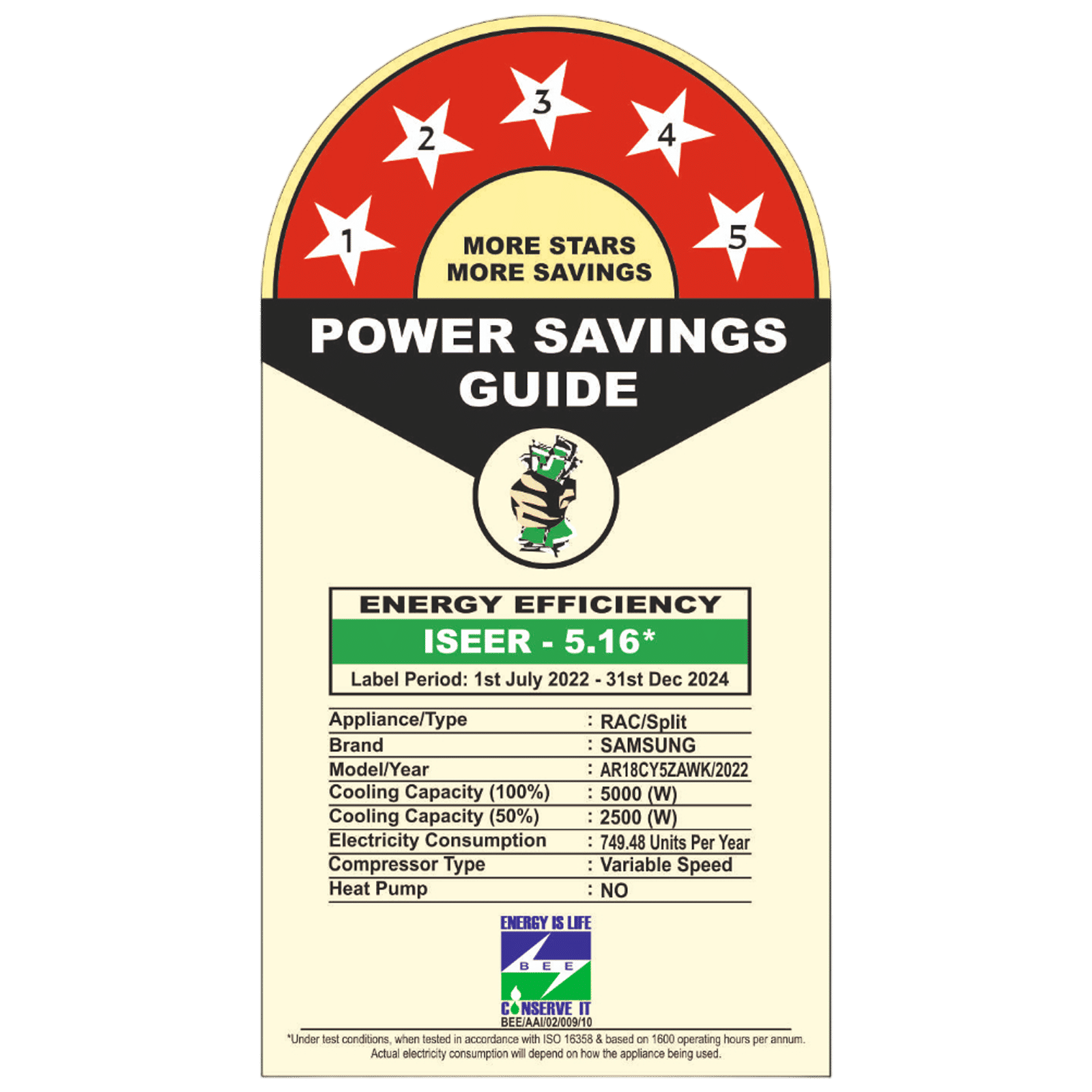 SAMSUNG CY 5 in 1 Convertible 1.5 Ton 5 Star Inverter Split AC with Anti Bacterial Filter (Copper Condenser, AR18CY5ZAWKNNA)_3