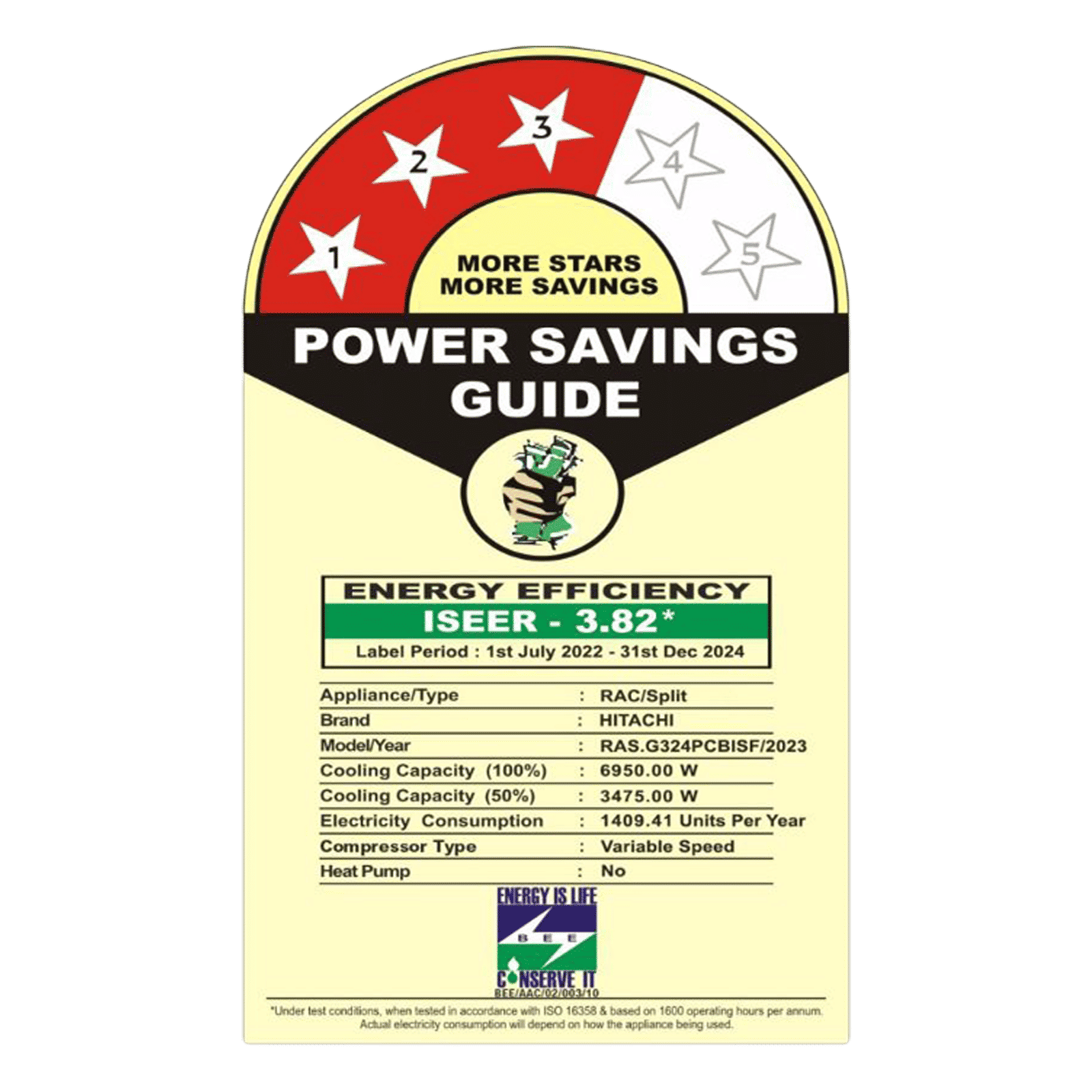 HITACHI iZen 3400FXL 2 Ton 3 Star Inverter Split AC (Copper Condenser, Anti-bacterial SuperFine Mesh Filter, RAS.G324PCBISF)_3