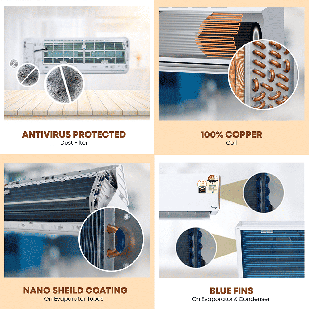 Croma 4 in 1 Convertible 1.5 Ton 3 Star Inverter Split AC with Dust Filter (Copper Condenser, CRLA018IND199454) Croma 4 in 1 Convertible 1.5 Ton 3 Star Inverter Split AC with Dust Filter (Copper Condenser, CRLA018IND199454)_15