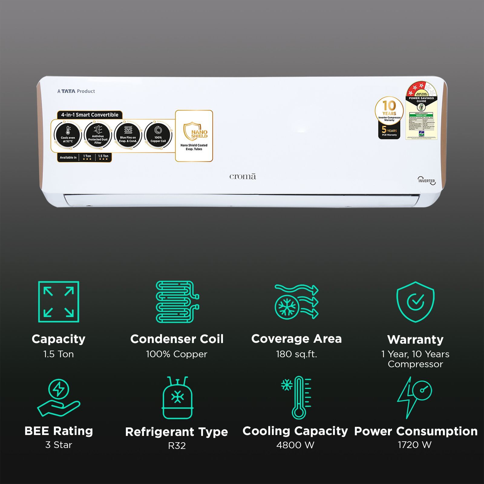 Croma 4 in 1 Convertible 1.5 Ton 3 Star Inverter Split AC with Dust Filter (Copper Condenser, CRLA018IND199454) Croma 4 in 1 Convertible 1.5 Ton 3 Star Inverter Split AC with Dust Filter (Copper Condenser, CRLA018IND199454)_2