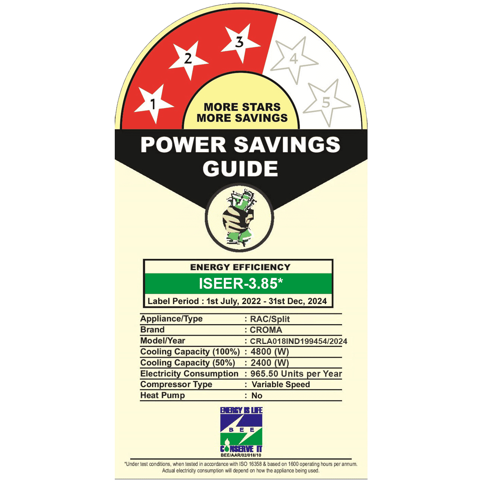 Croma 4 in 1 Convertible 1.5 Ton 3 Star Inverter Split AC with Dust Filter (Copper Condenser, CRLA018IND199454) Croma 4 in 1 Convertible 1.5 Ton 3 Star Inverter Split AC with Dust Filter (Copper Condenser, CRLA018IND199454)_3
