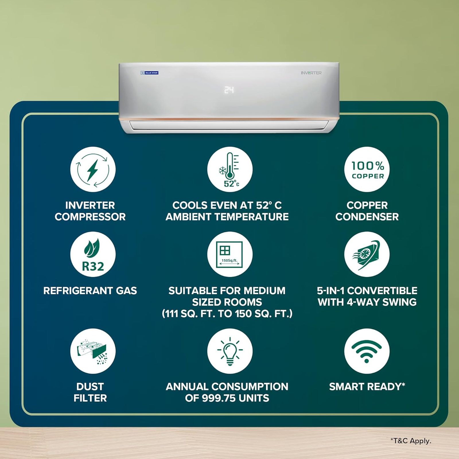 Blue Star D Series 5 in 1 Convertible 1.5 Ton 3 Star Hot & Cold Split AC with Nano BluProtect Technology (Copper Condenser, IC318DNUHC) Blue Star D Series 5 in 1 Convertible 1.5 Ton 3 Star Hot & Cold Split AC with Nano BluProtect Technology (Copper Condenser, IC318DNUHC)_17