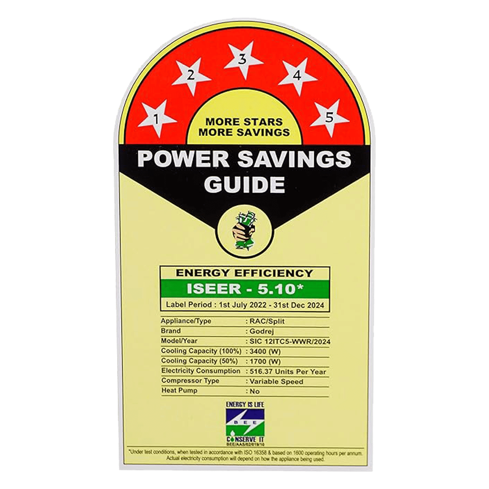 Godrej I Series 5 in 1 Convertible 1 Ton 5 Star Inverter Split AC with Hydrophilic Blue Fins (Copper Condenser, GODJ 1T SIC 12ITC5-WWR)_3