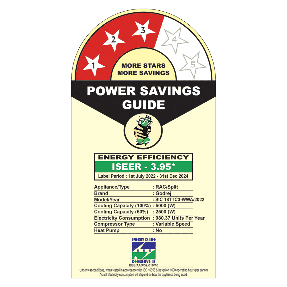 Godrej 5 in 1 Convertible 1.5 Ton 3 Star Inverter Split AC with Active Carbon Filter (Copper Condenser, SIC 18TTC3-WWA)_2