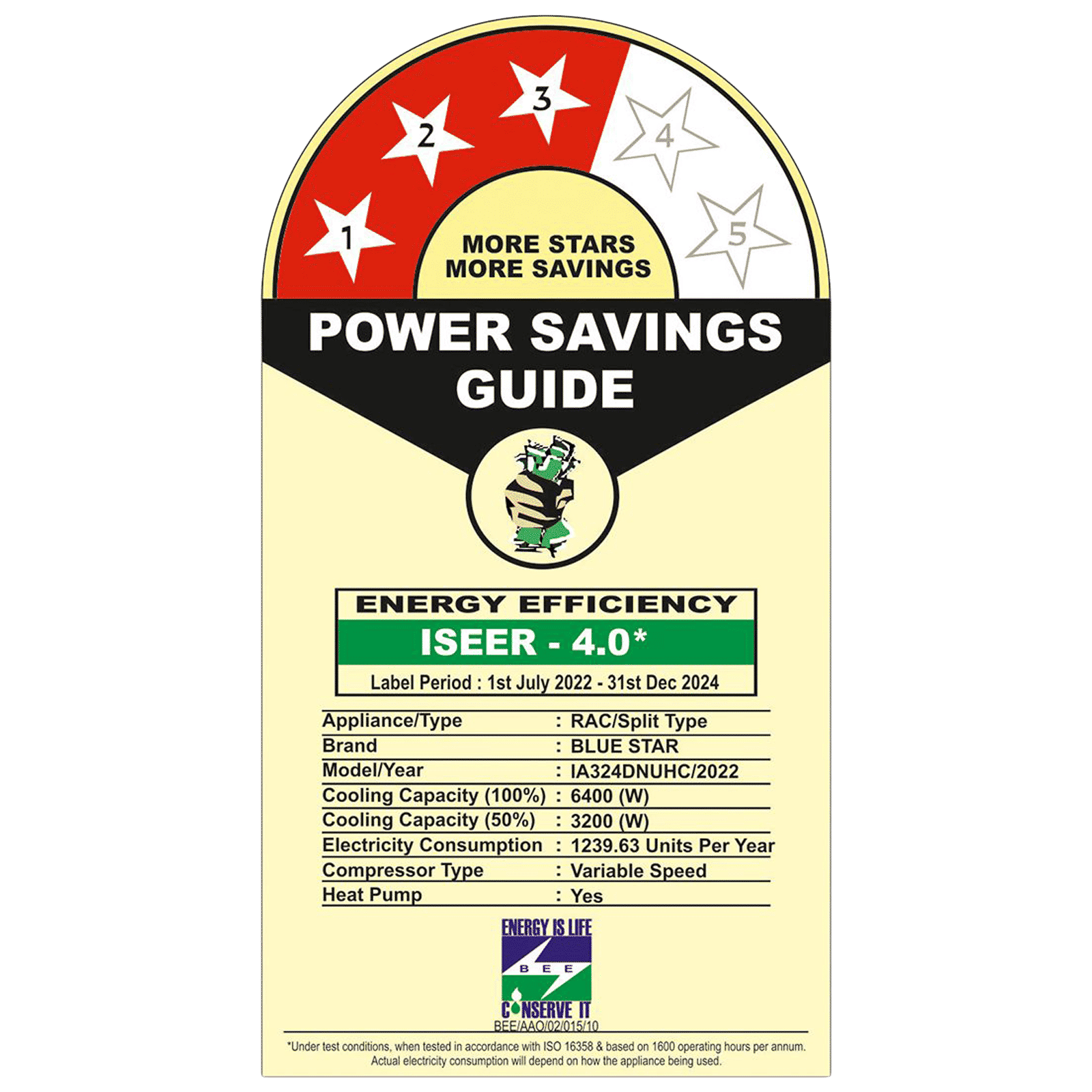 Blue Star D Series 5 in 1 Convertible 2 Ton 3 Star Hot & Cold Split AC with Nano BluProtect Technology (Copper Condenser, IA324DNUHC)_3