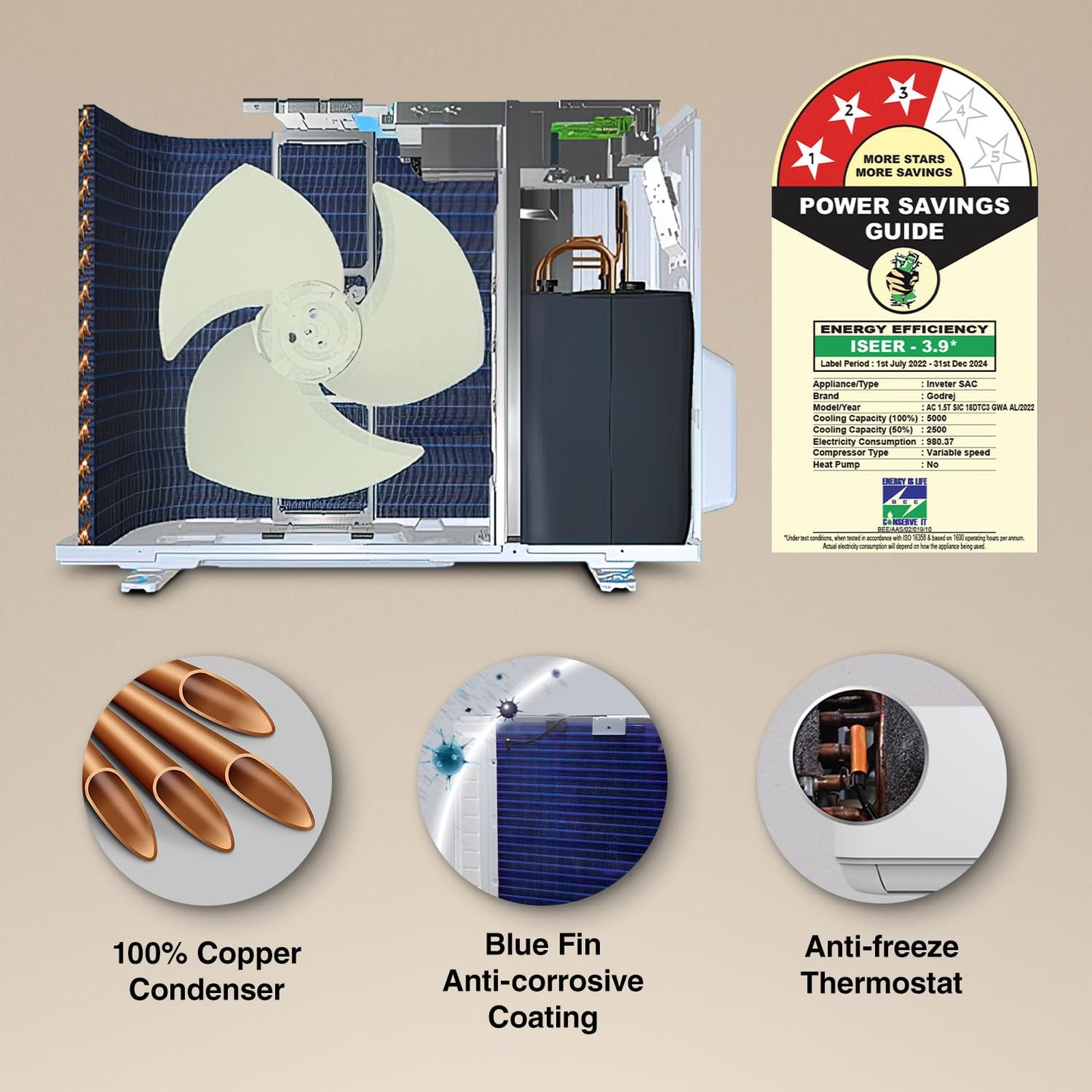 Godrej T Series 5 in 1 Convertible 1.5 Ton 3 Star Inverter Split AC with Anti Dust Filter (Copper Condenser, SIC 18DTC3 GWA AL)_5